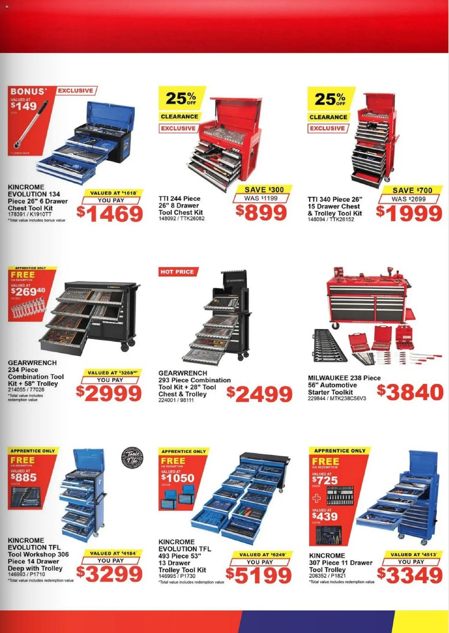 Total Tools catalogue from 04/08/2026 Total Tools catalogue