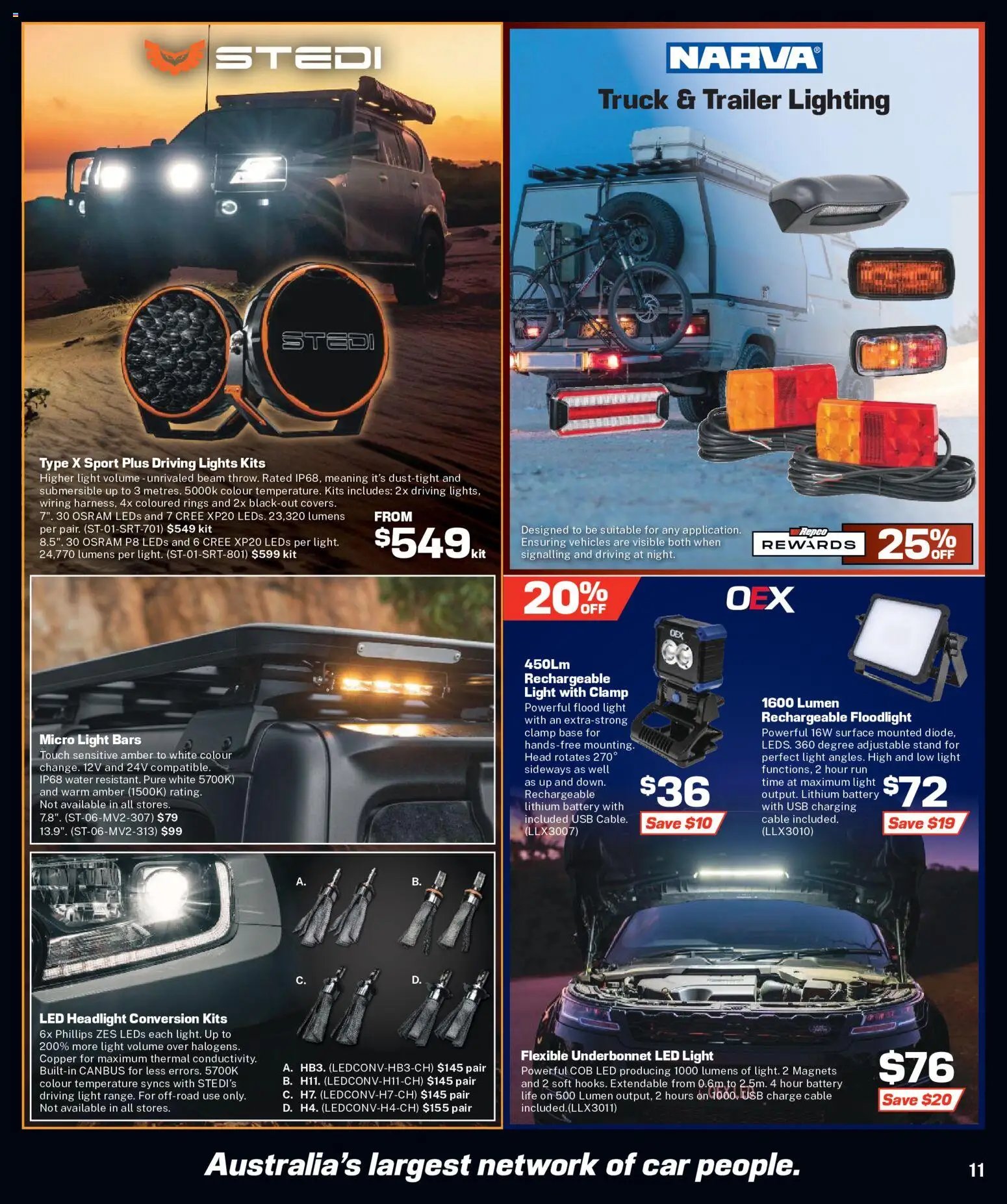 Repco catalogue from 08/07/2026 Repco catalogue