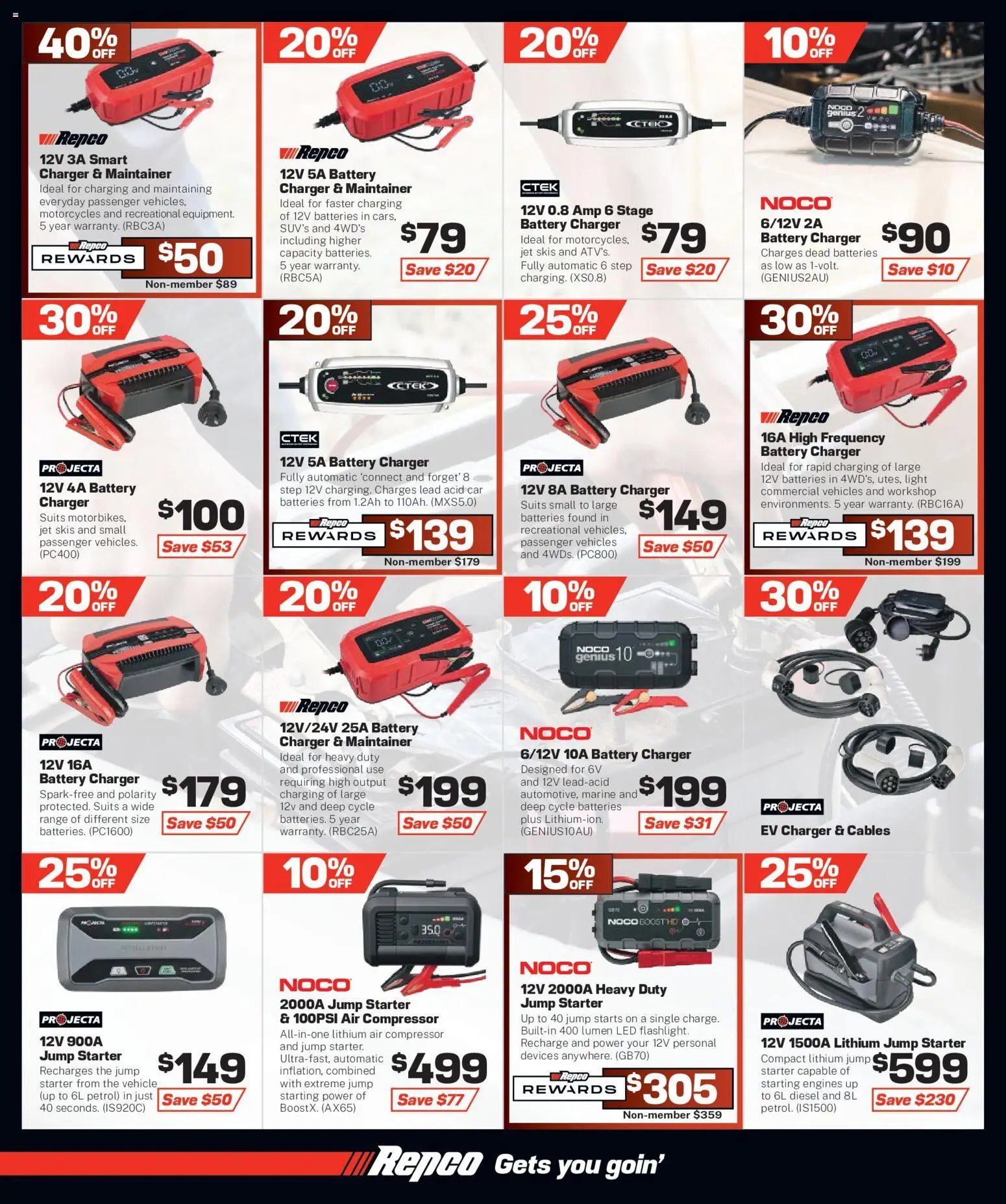 Repco catalogue from 08/07/2026 Repco catalogue