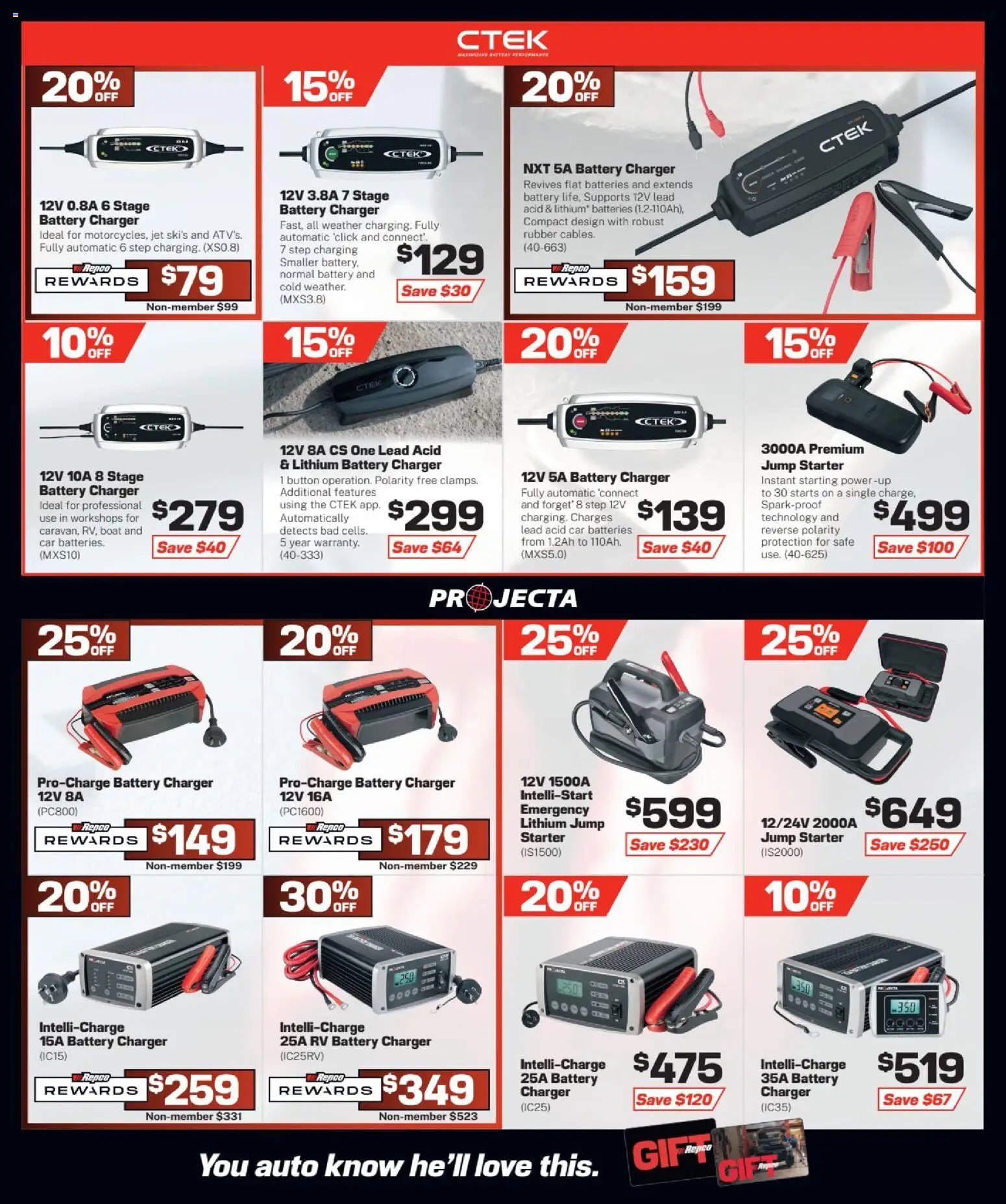Repco catalogue from 05/08/2026 Repco catalogue