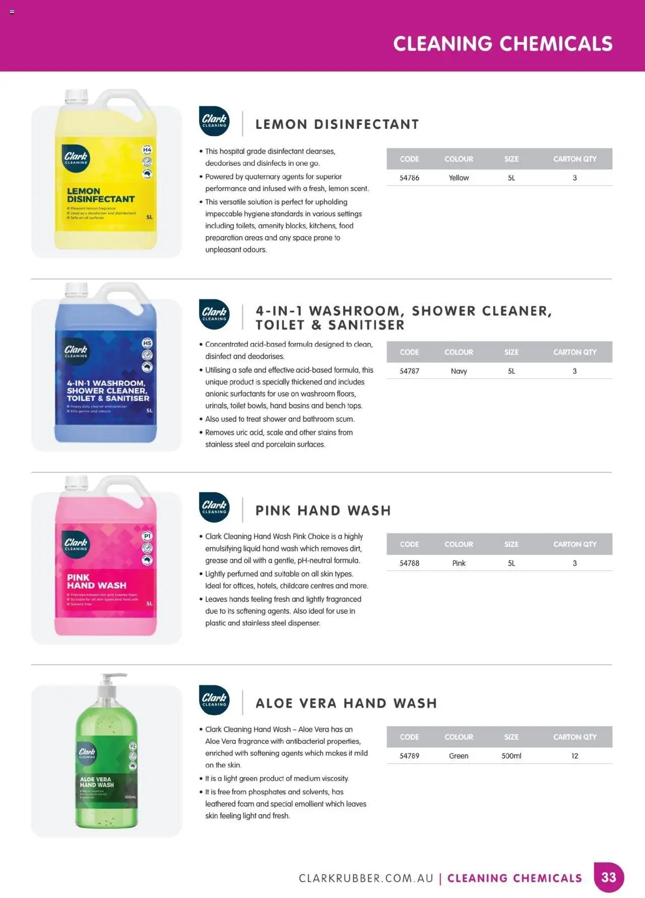 Clark Rubber catalogue from 05/05/2025 Catalogue