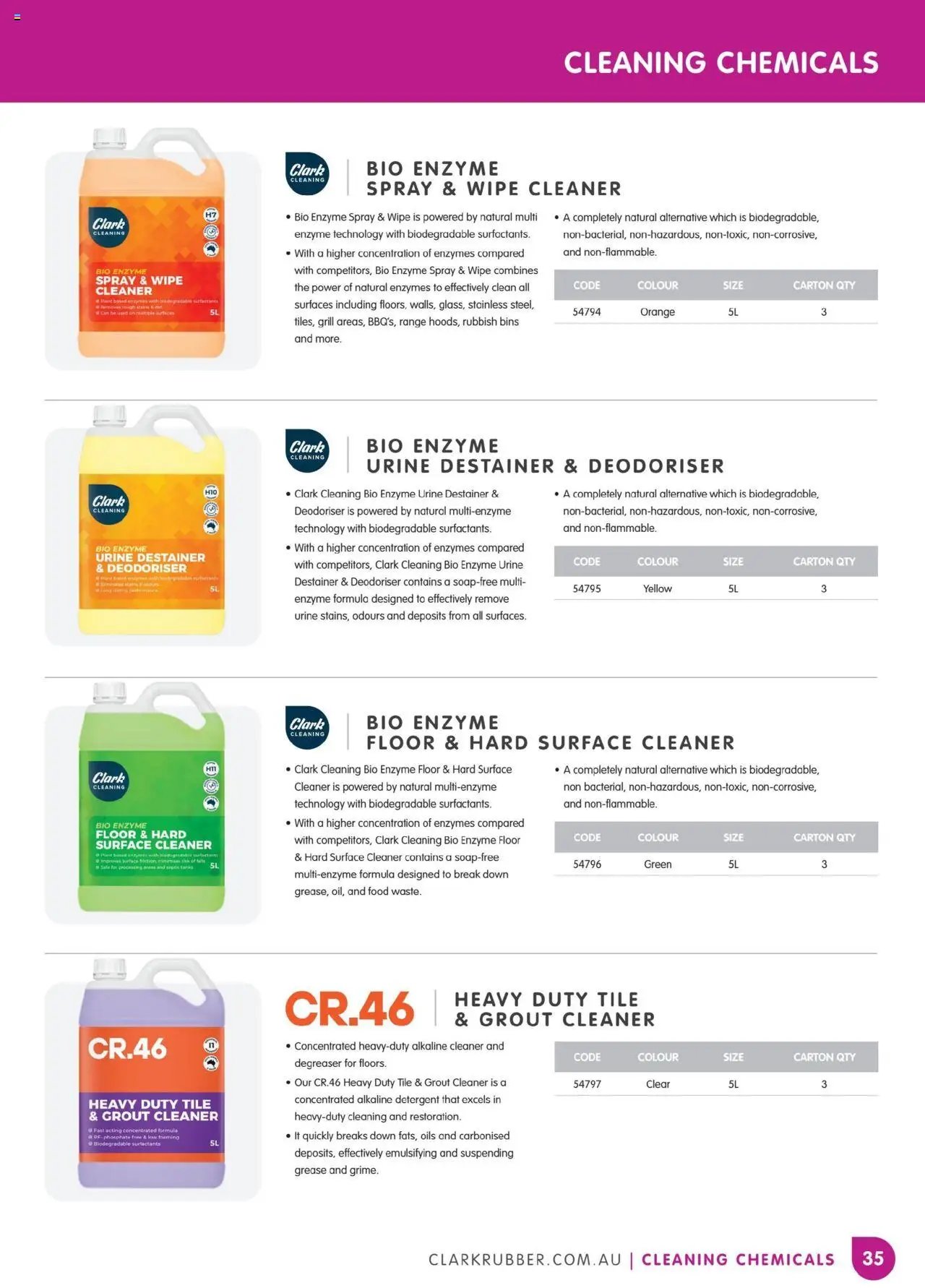 Clark Rubber catalogue from 05/05/2025 Catalogue