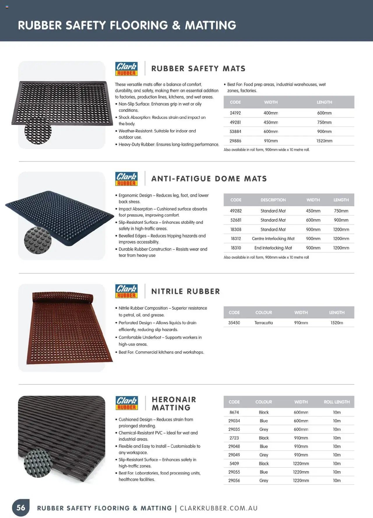 Clark Rubber catalogue from 05/05/2025 Catalogue