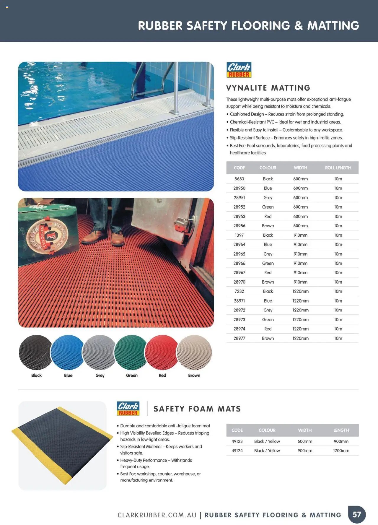 Clark Rubber catalogue from 05/05/2025 Catalogue