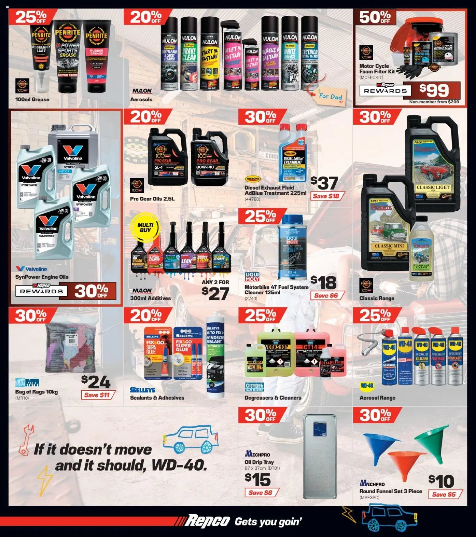 Repco catalogue from 26/08/2026 Repco catalogue