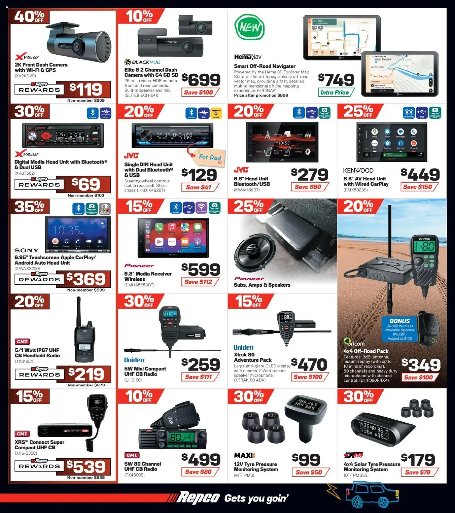 Repco catalogue from 26/08/2026 Repco catalogue