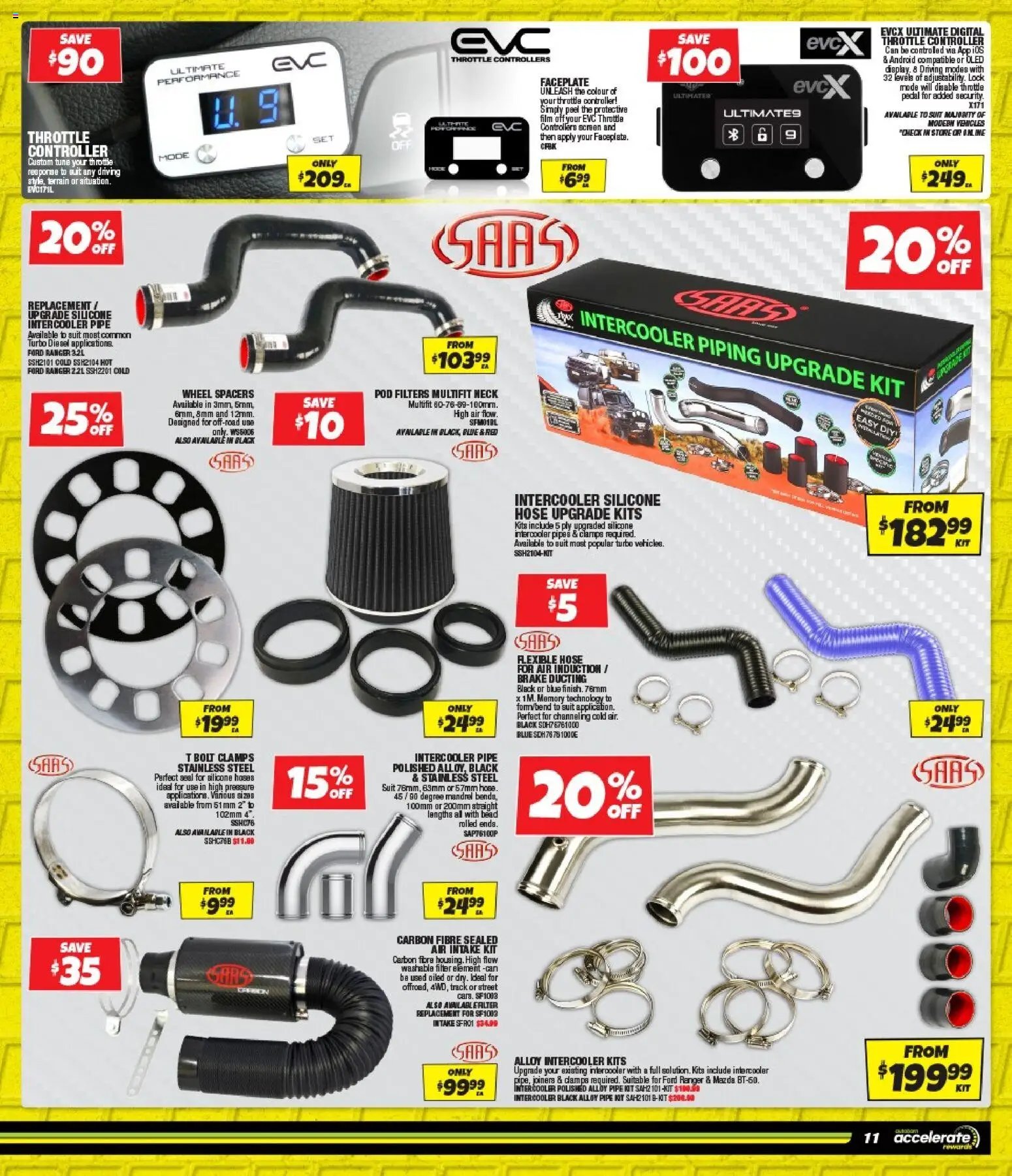Autobarn catalogue from 03/06/2026 Autobarn catalogue