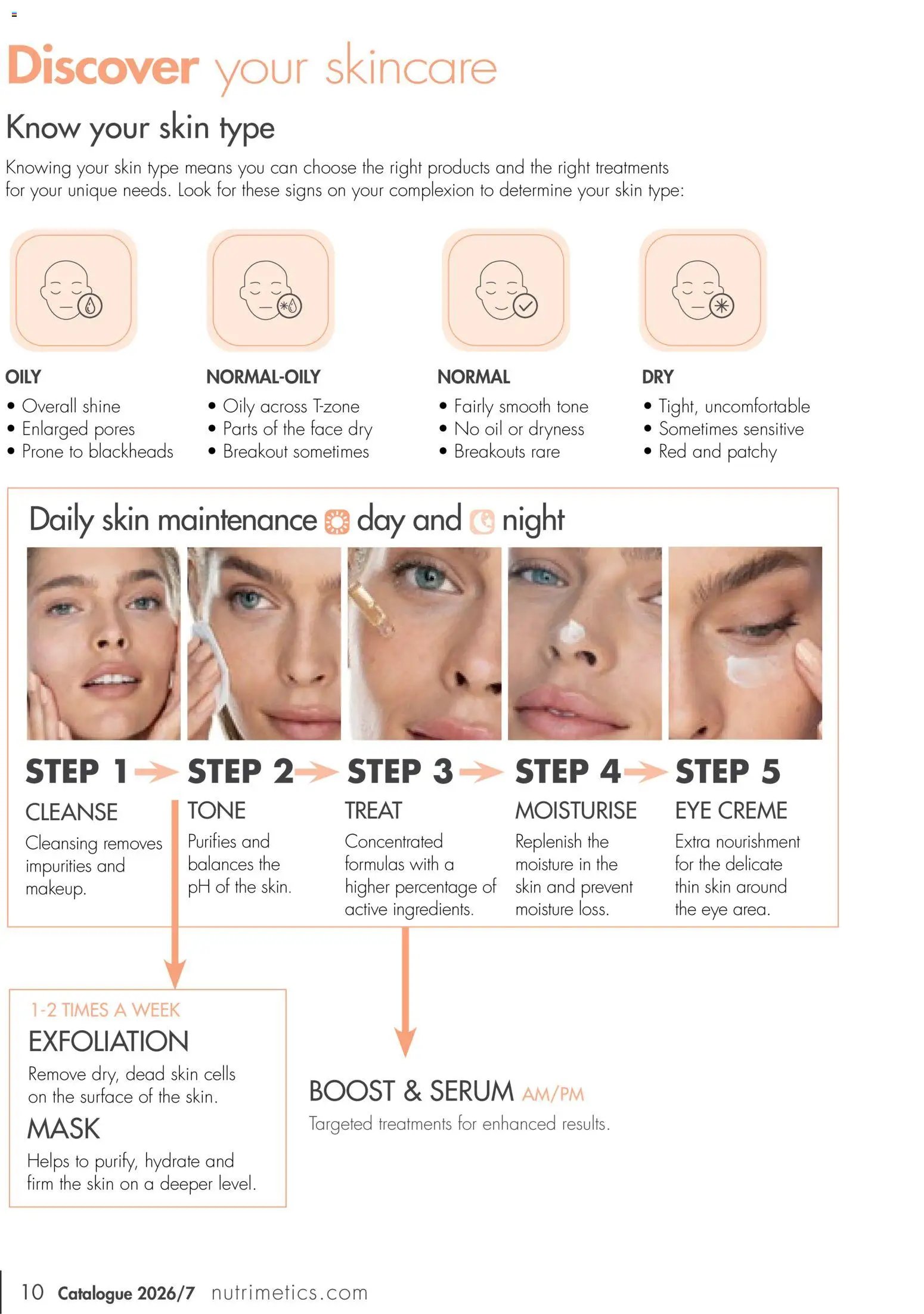 Nutrimetics catalogue from 01/09/2026 Nutrimetics Catalogue Product 2026-27