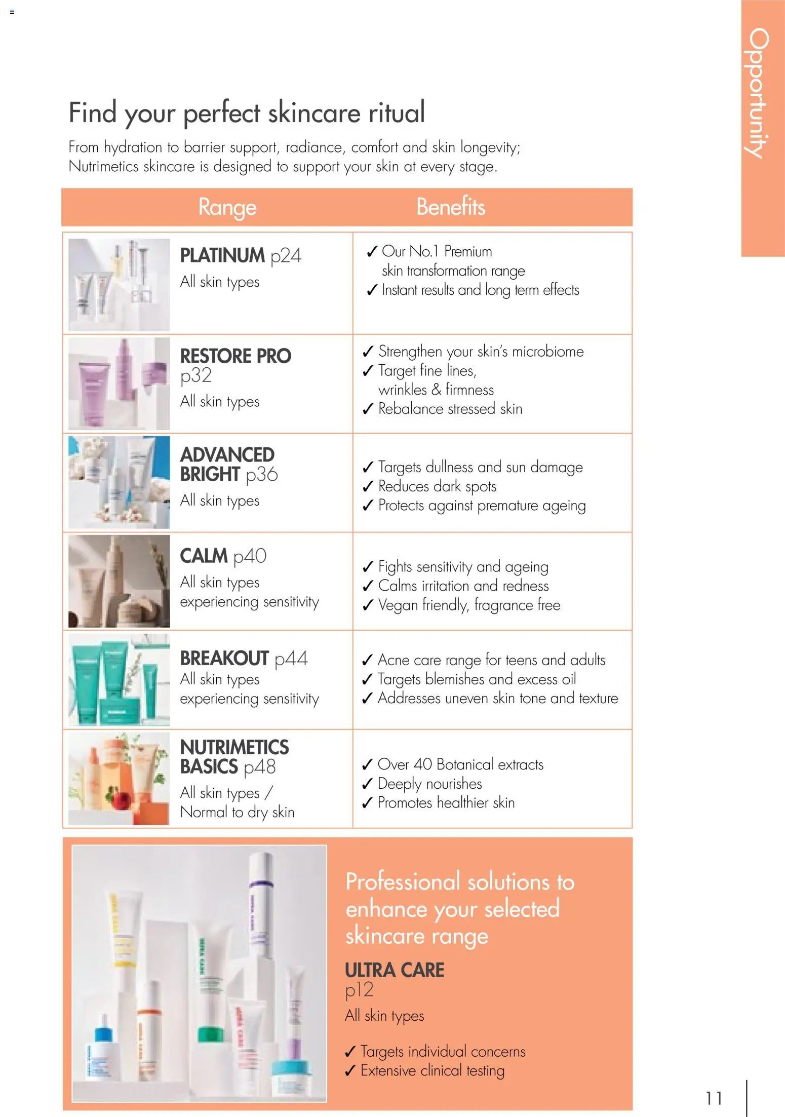 Nutrimetics catalogue from 01/09/2026 Nutrimetics Catalogue Product 2026-27