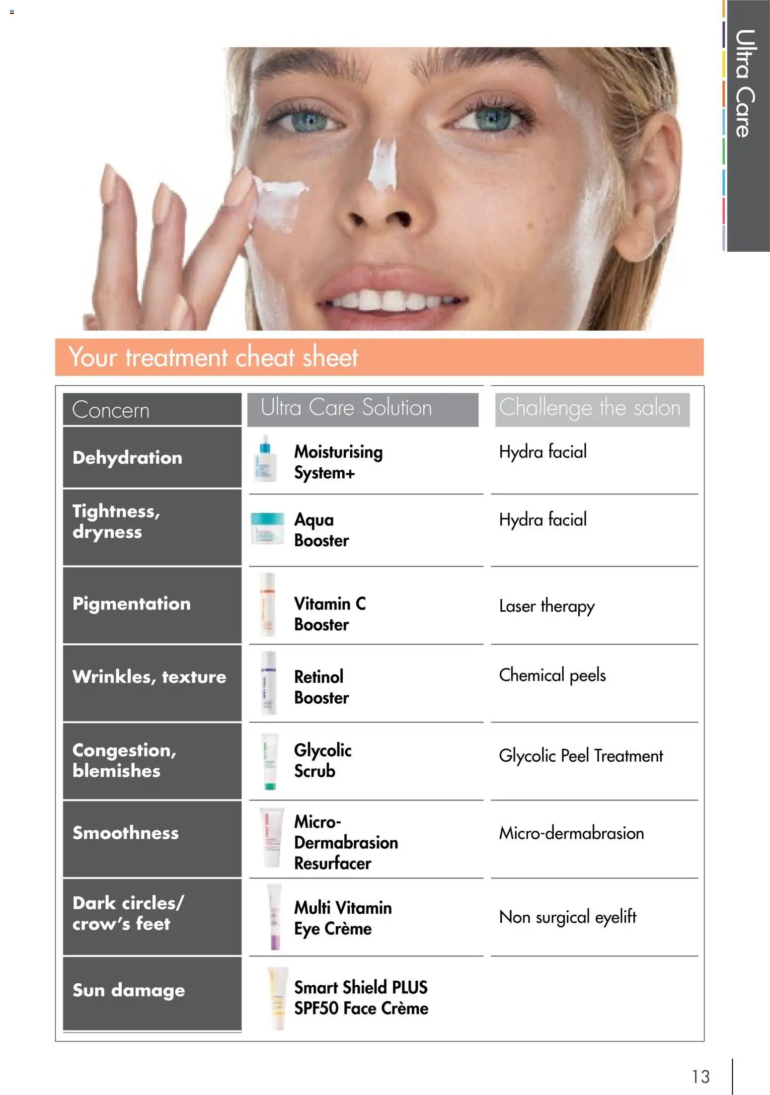 Nutrimetics catalogue from 01/09/2026 Nutrimetics Catalogue Product 2026-27