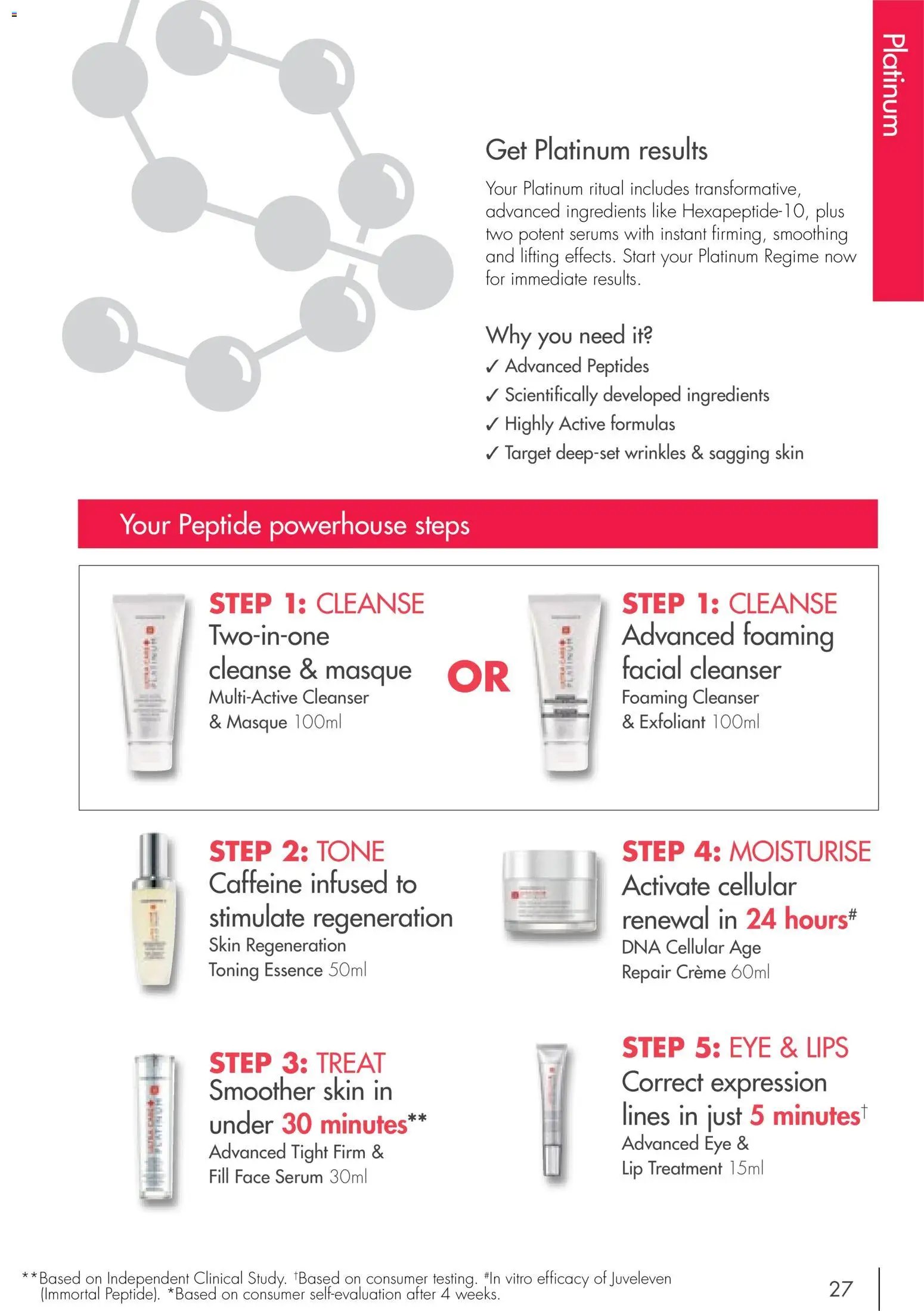 Nutrimetics catalogue from 01/09/2026 Nutrimetics Catalogue Product 2026-27