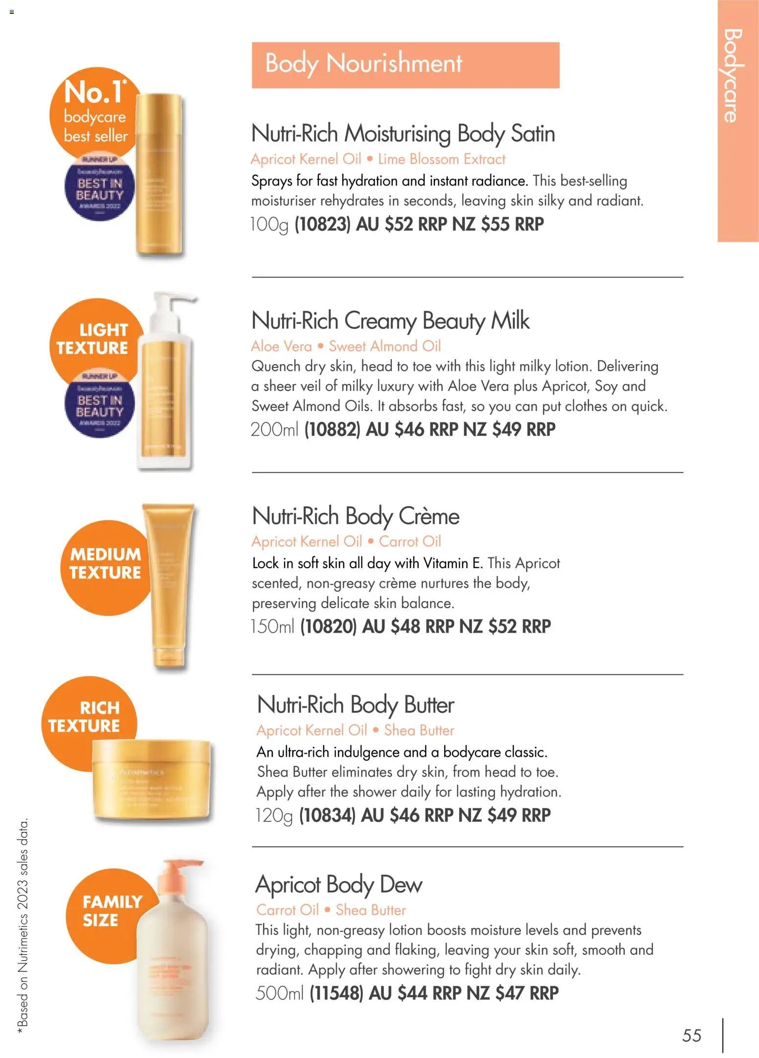Nutrimetics catalogue from 01/09/2026 Nutrimetics Catalogue Product 2026-27