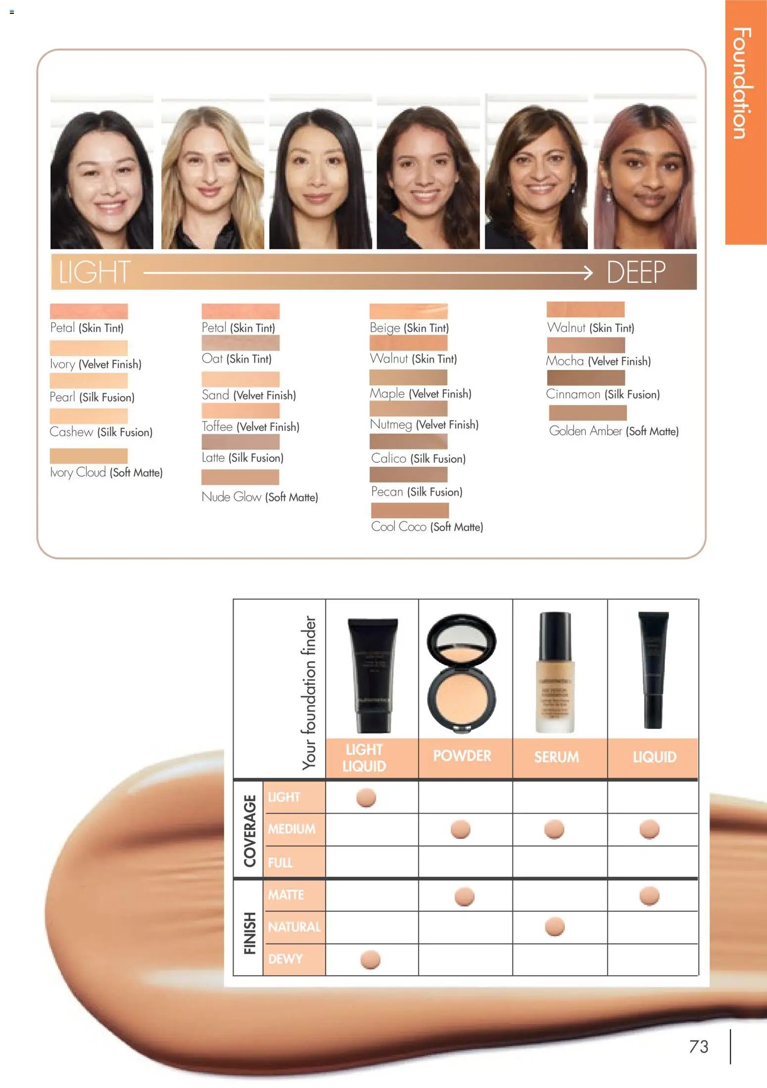 Nutrimetics catalogue from 01/09/2026 Nutrimetics Catalogue Product 2026-27