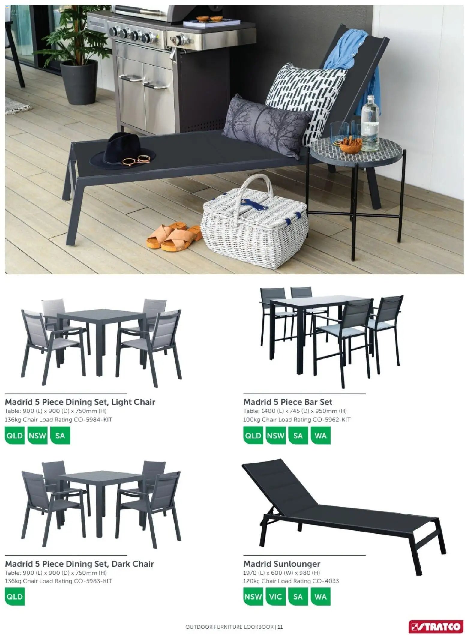 Stratco catalogue from 04/12/2025 Stratco catalogue Outdoor
