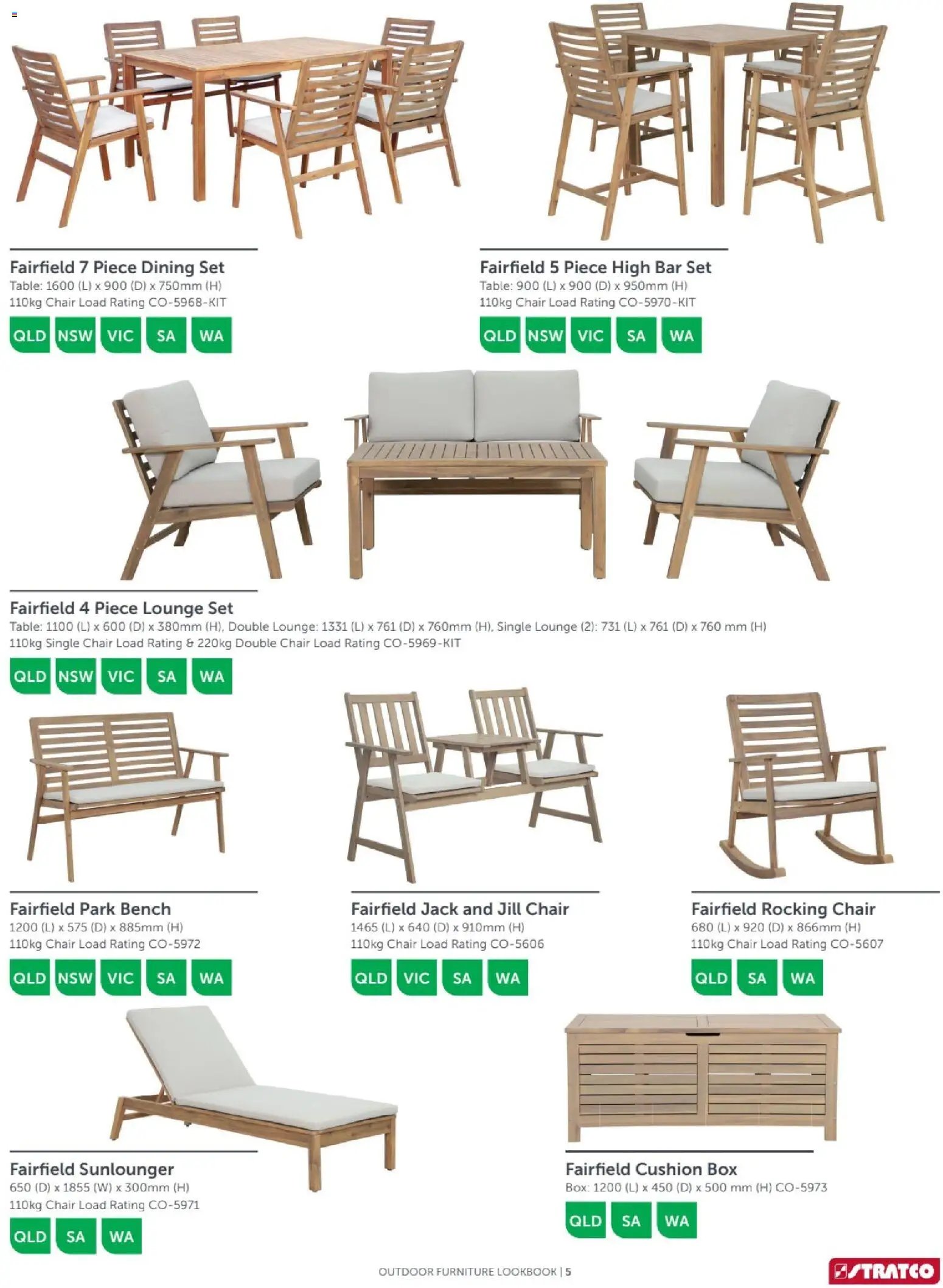 Stratco catalogue from 04/12/2025 Stratco catalogue Outdoor