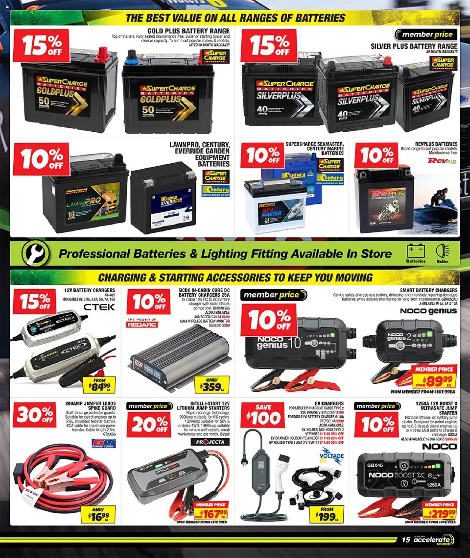 Autobarn catalogue from 30/09/2026 Autobarn catalogue