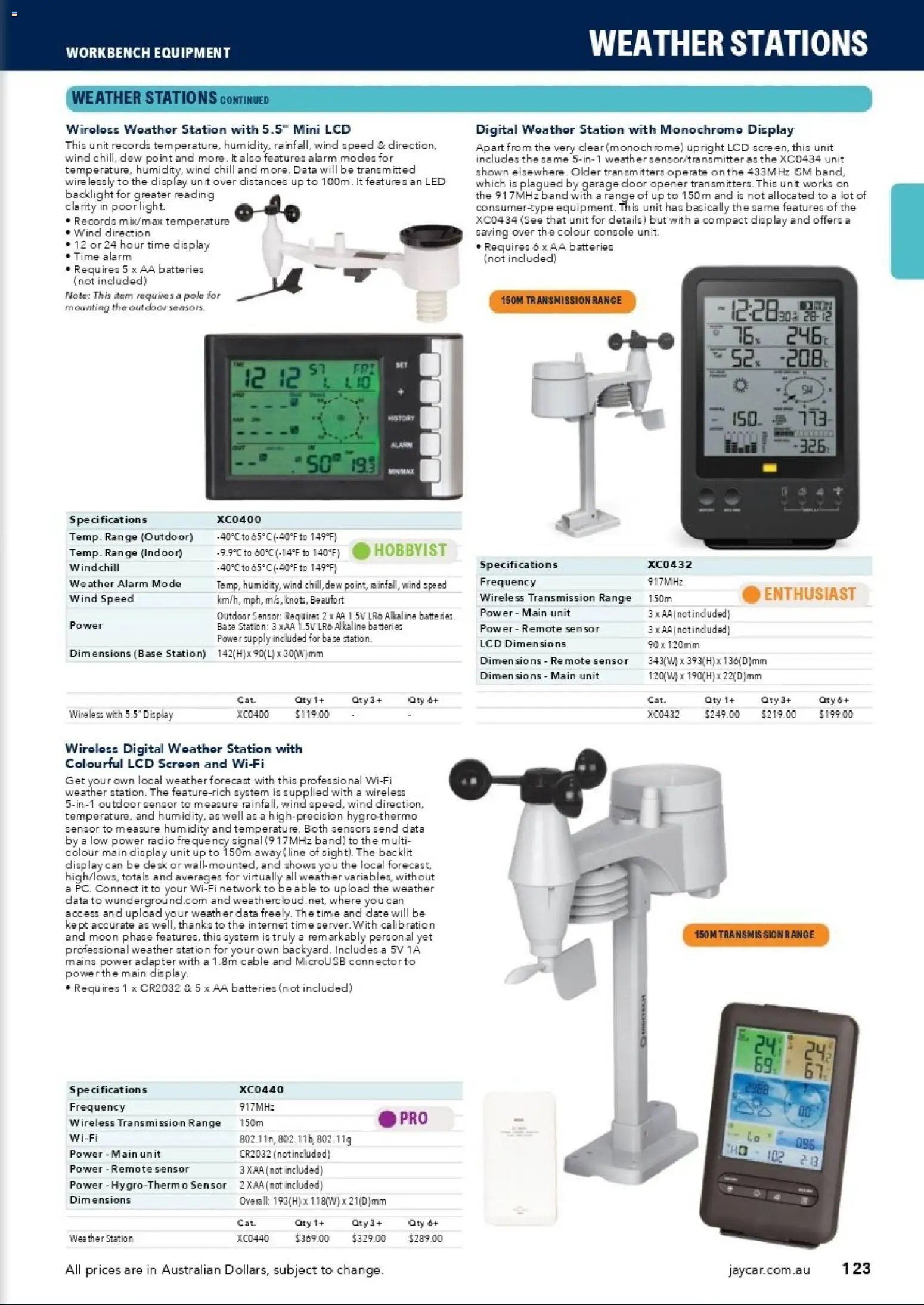 Jaycar catalogue from 31/08/2026 Engineering & Scientific Catalogue 2026/2027