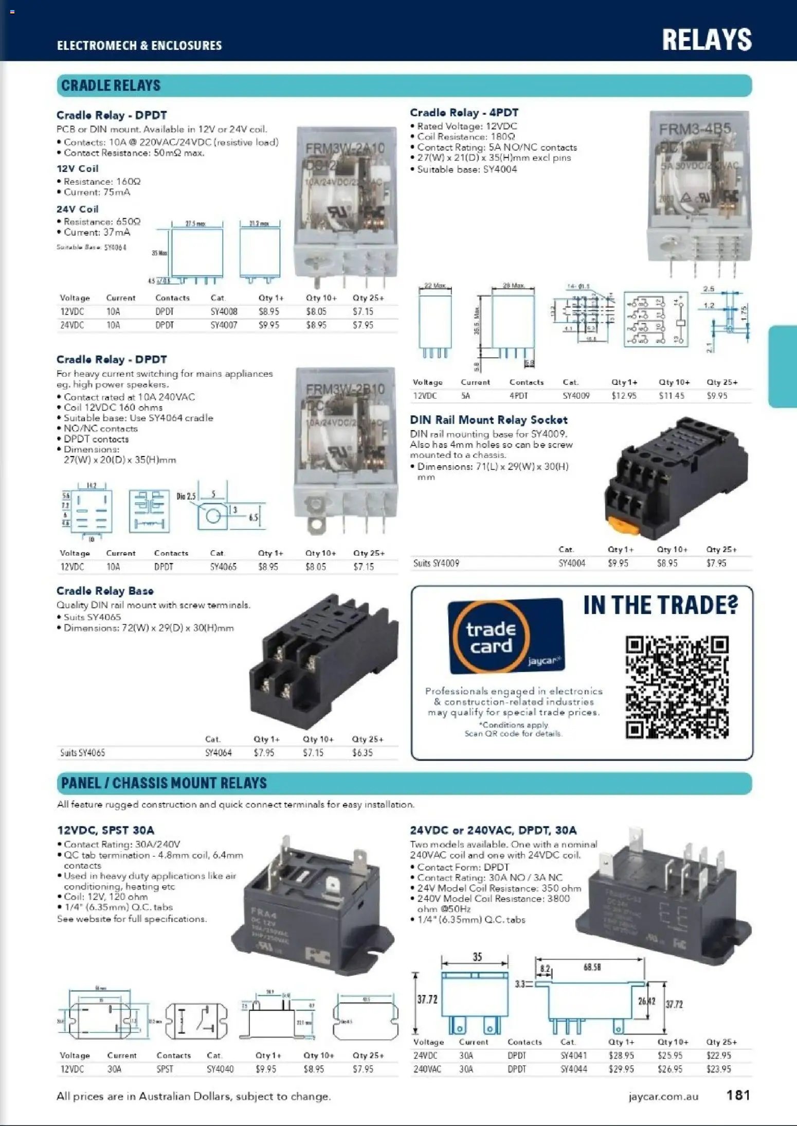 Jaycar catalogue from 31/08/2026 Engineering & Scientific Catalogue 2026/2027