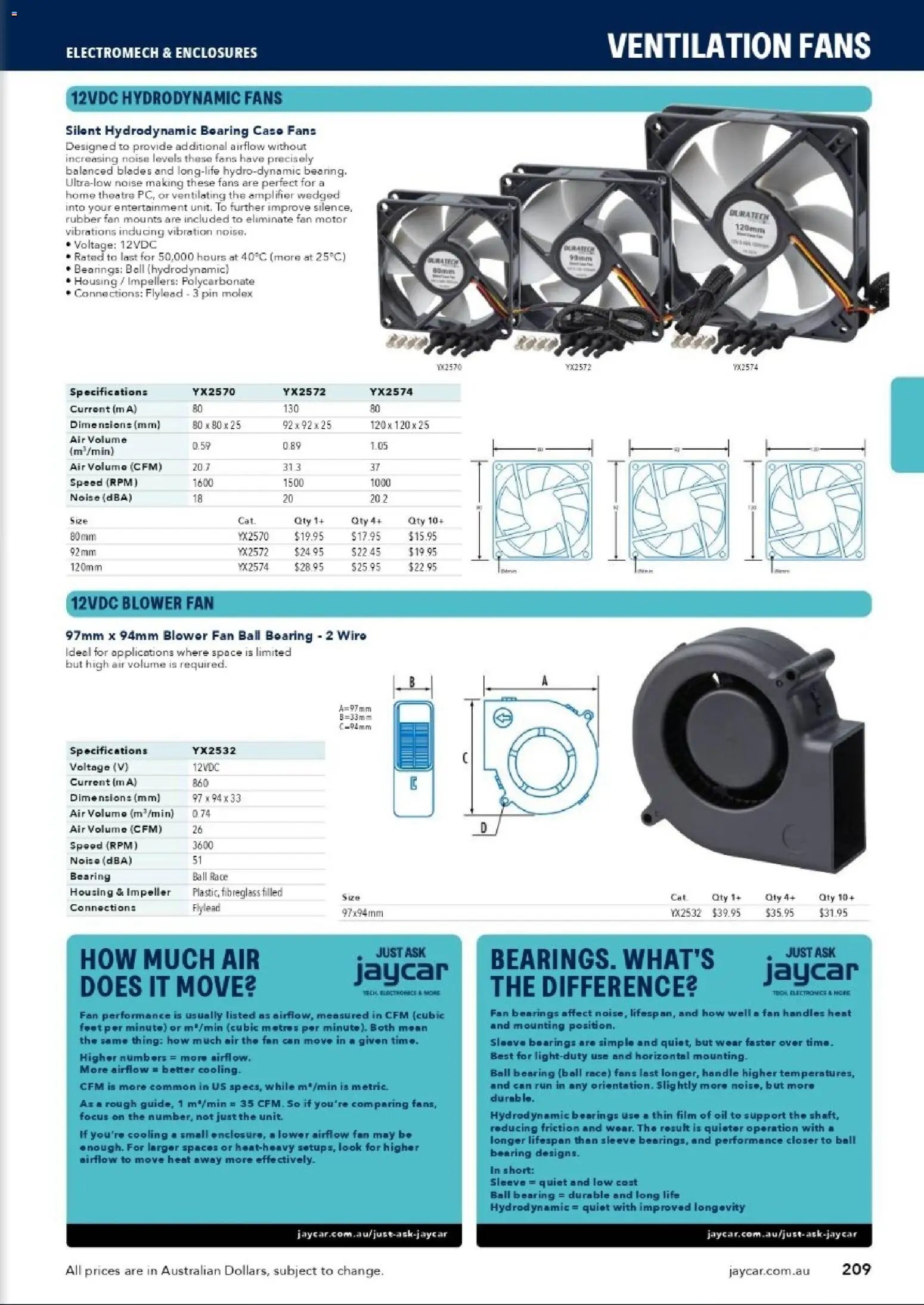 Jaycar catalogue from 31/08/2026 Engineering & Scientific Catalogue 2026/2027