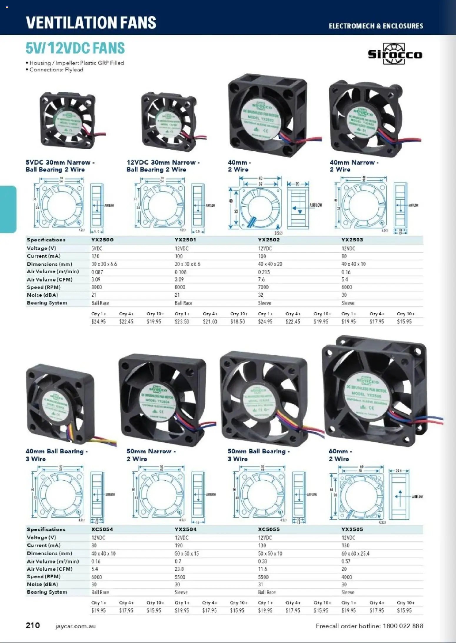 Jaycar catalogue from 31/08/2026 Engineering & Scientific Catalogue 2026/2027