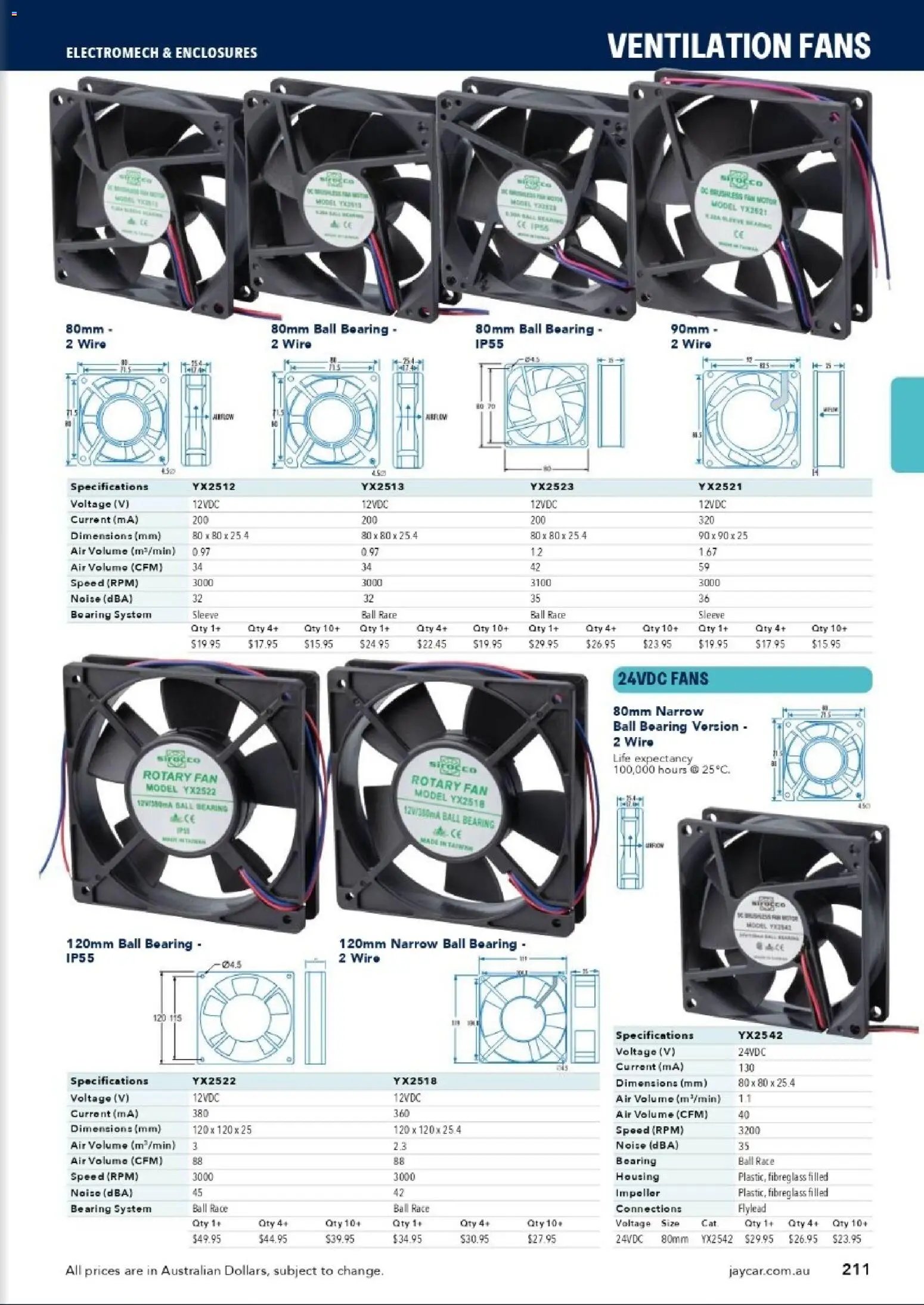 Jaycar catalogue from 31/08/2026 Engineering & Scientific Catalogue 2026/2027