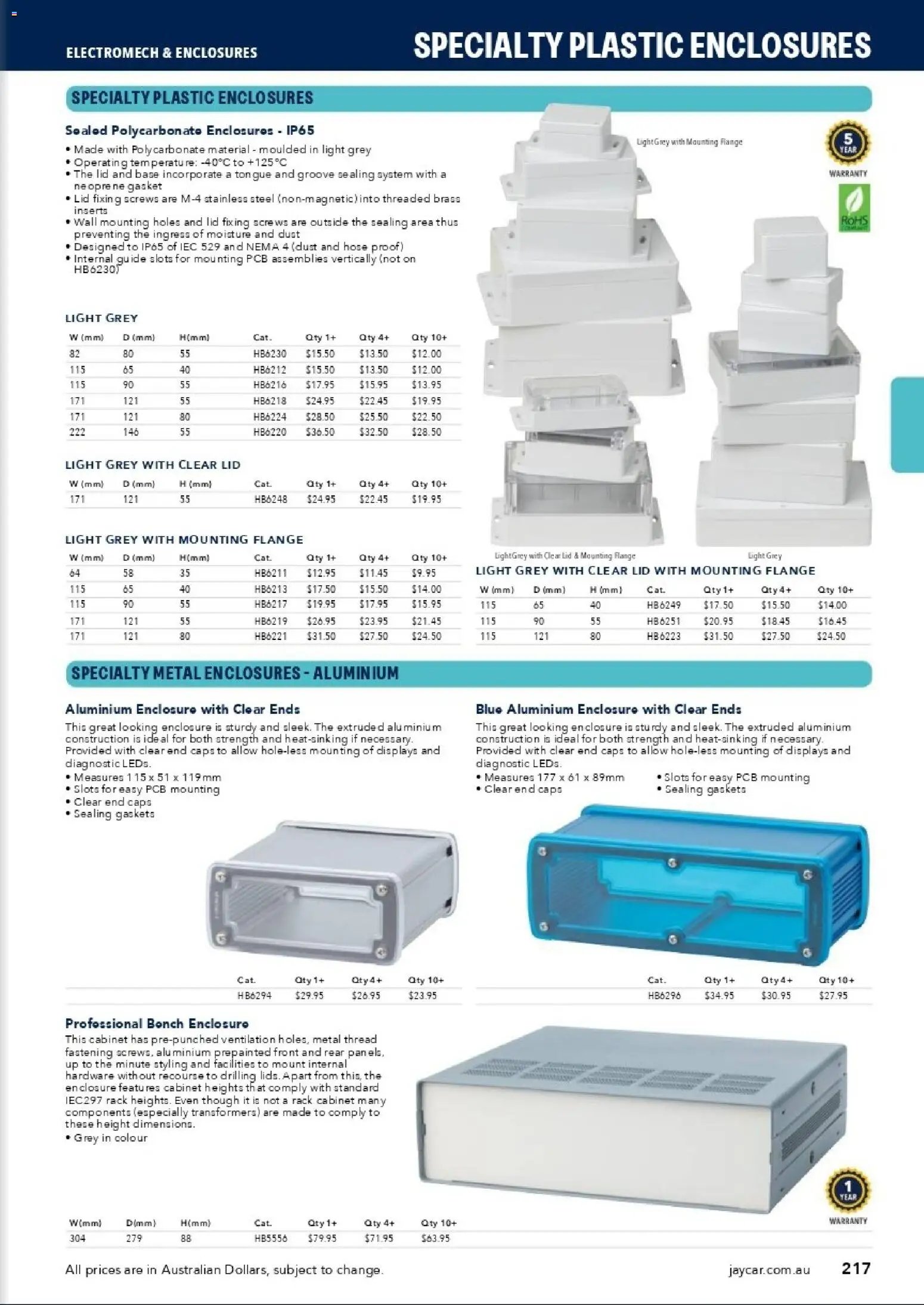Jaycar catalogue from 31/08/2026 Engineering & Scientific Catalogue 2026/2027