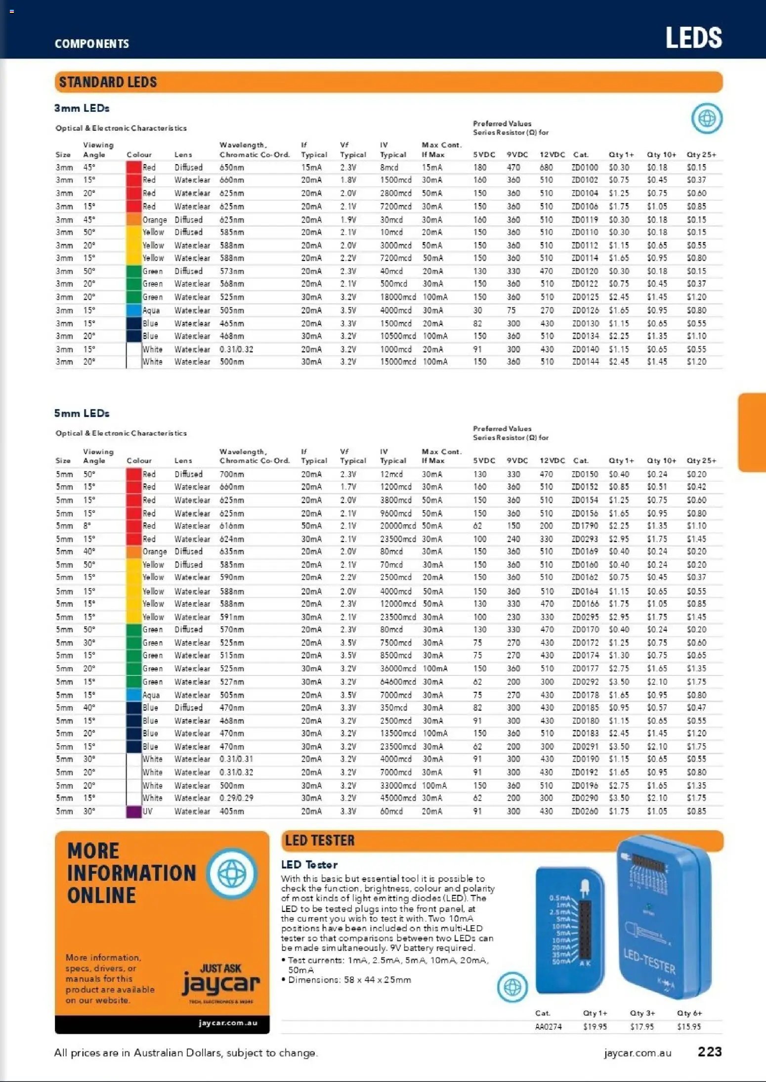 Jaycar catalogue from 31/08/2026 Engineering & Scientific Catalogue 2026/2027