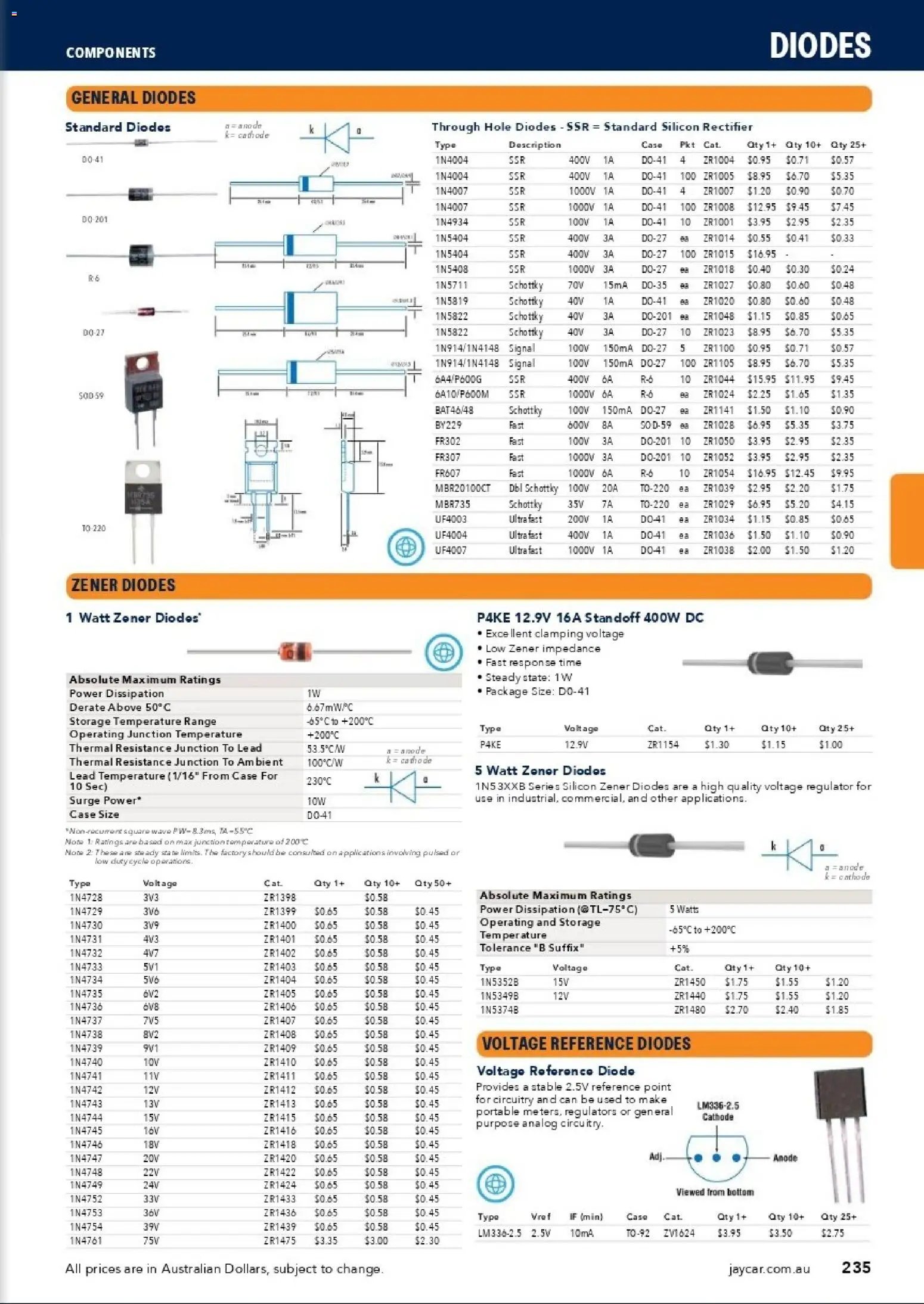 Jaycar catalogue from 31/08/2026 Engineering & Scientific Catalogue 2026/2027