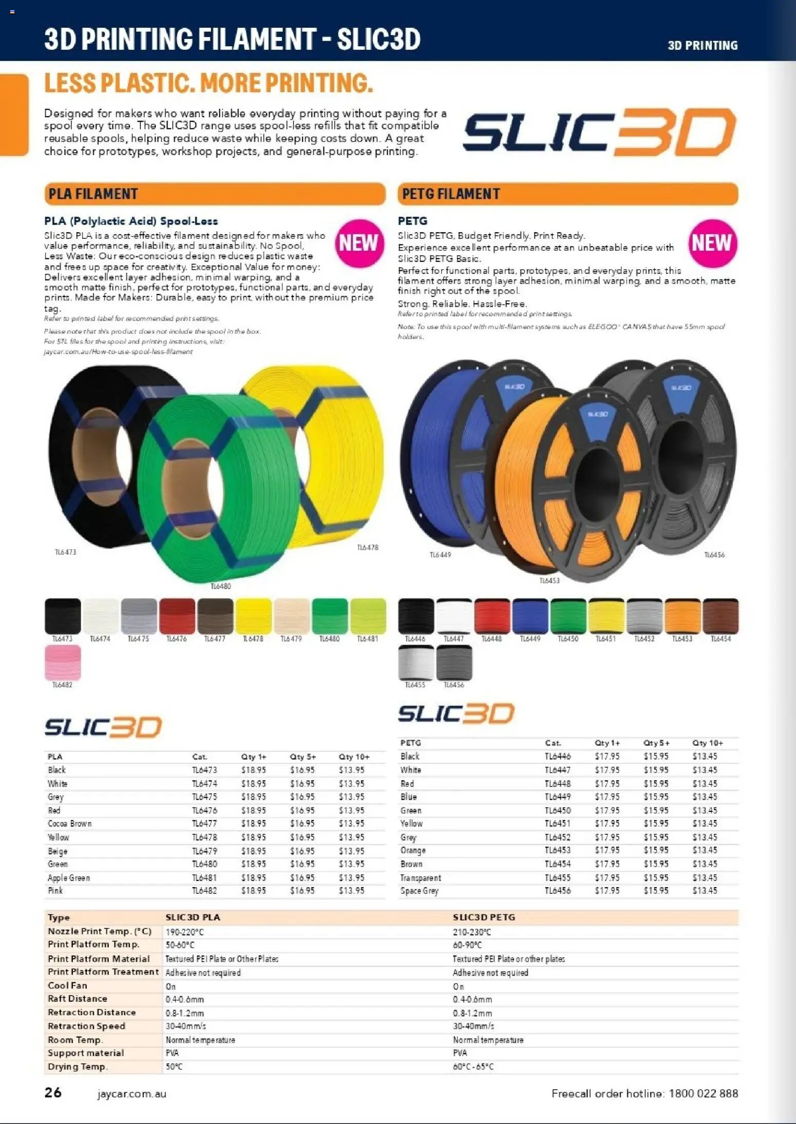 Jaycar catalogue from 31/08/2026 Engineering & Scientific Catalogue 2026/2027