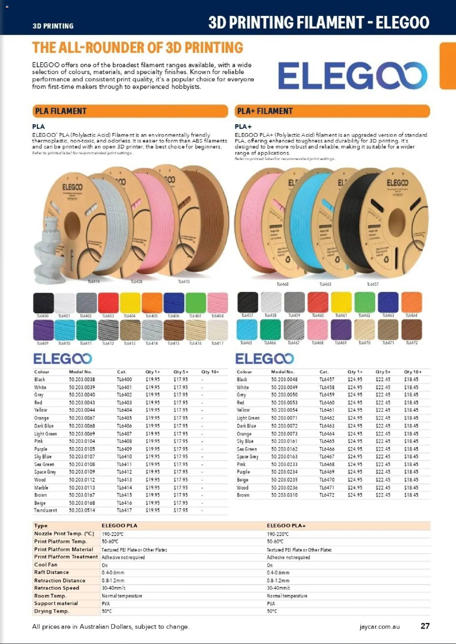 Jaycar catalogue from 31/08/2026 Engineering & Scientific Catalogue 2026/2027