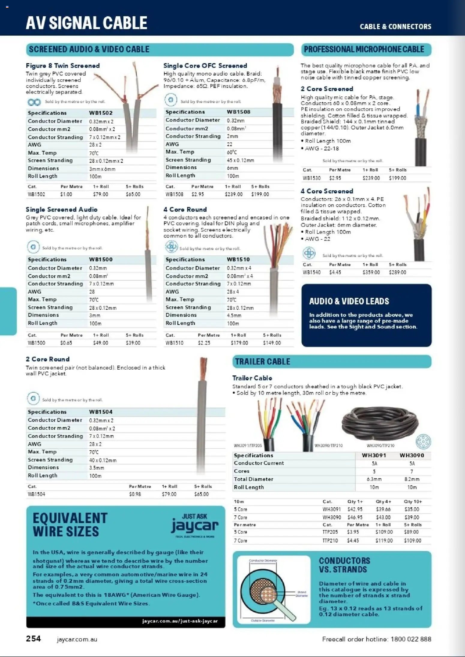 Jaycar catalogue from 31/08/2026 Engineering & Scientific Catalogue 2026/2027