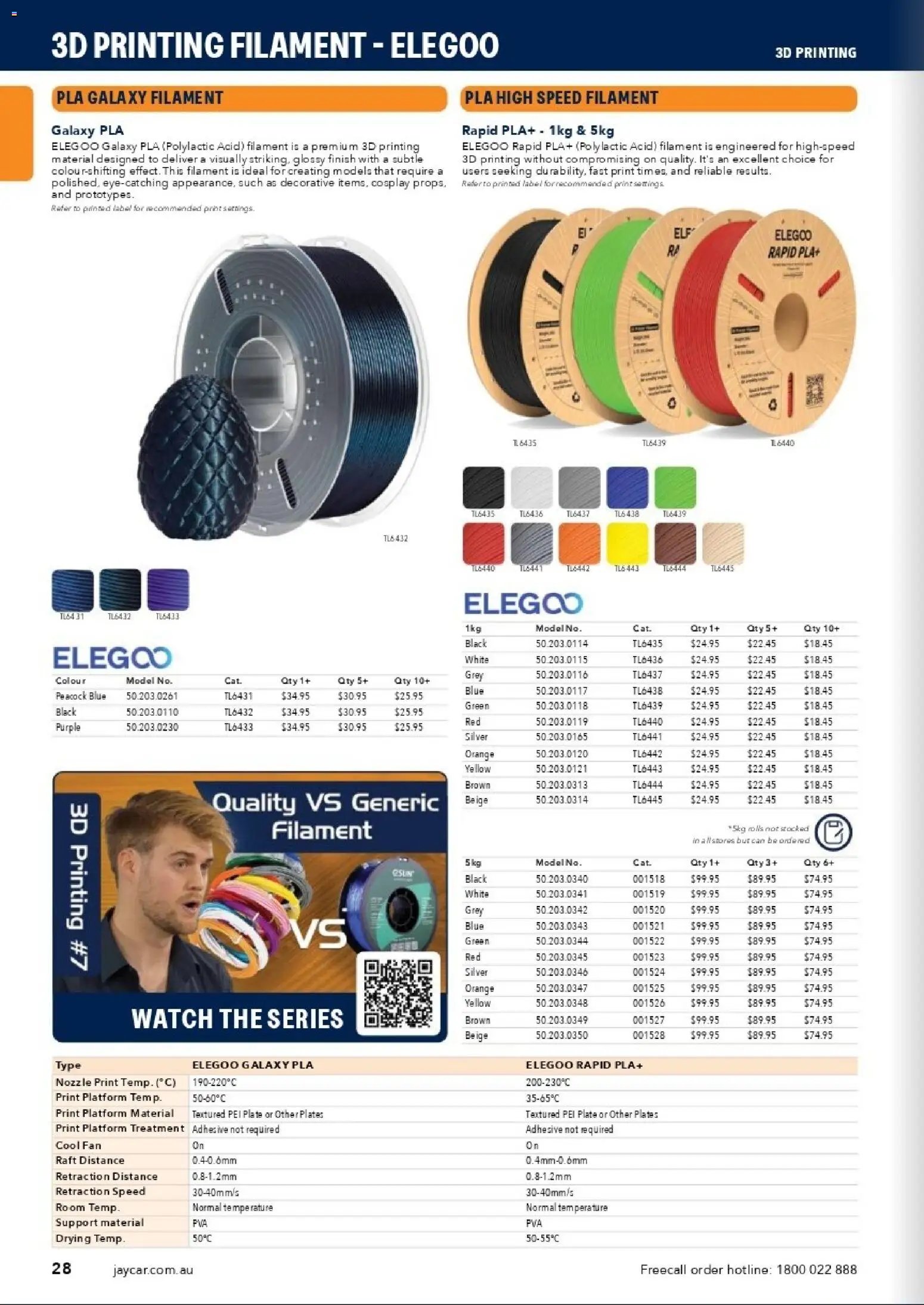 Jaycar catalogue from 31/08/2026 Engineering & Scientific Catalogue 2026/2027