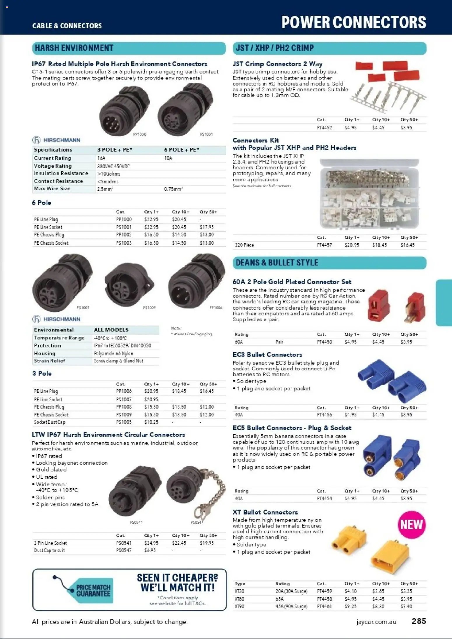Jaycar catalogue from 31/08/2026 Engineering & Scientific Catalogue 2026/2027