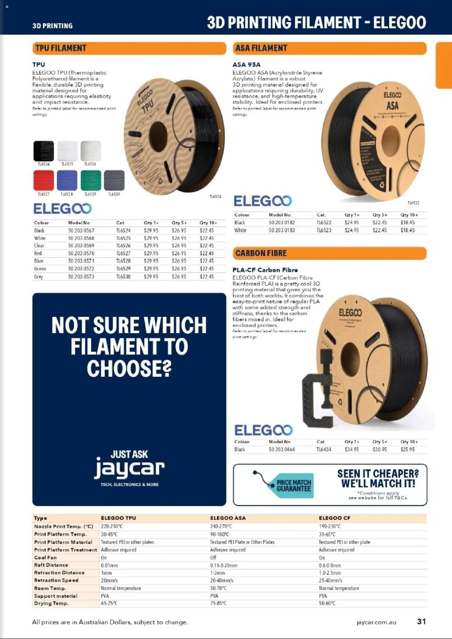 Jaycar catalogue from 31/08/2026 Engineering & Scientific Catalogue 2026/2027