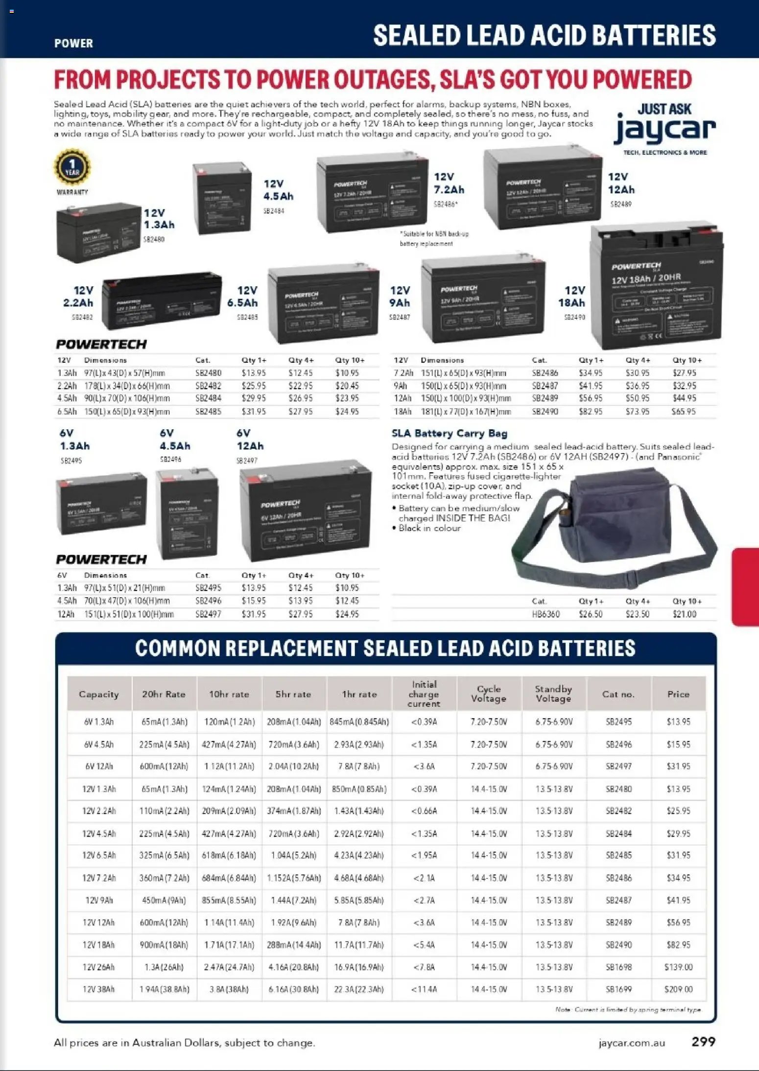 Jaycar catalogue from 31/08/2026 Engineering & Scientific Catalogue 2026/2027