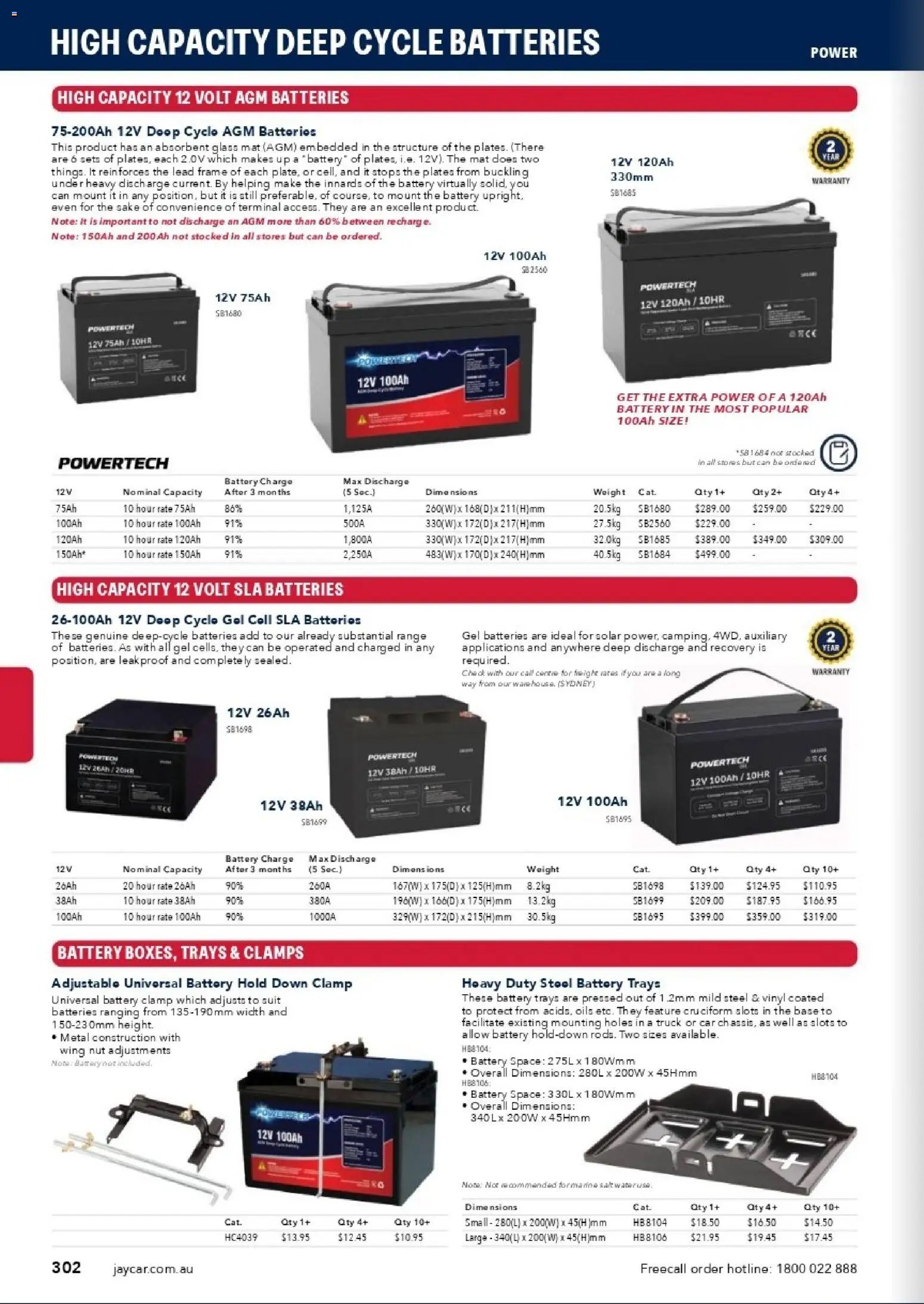 Jaycar catalogue from 31/08/2026 Engineering & Scientific Catalogue 2026/2027