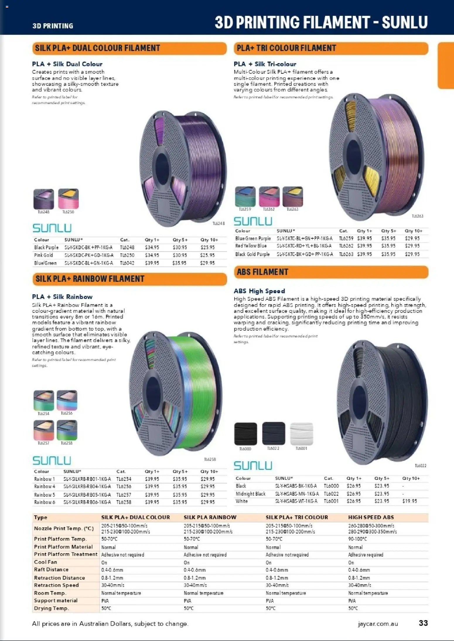 Jaycar catalogue from 31/08/2026 Engineering & Scientific Catalogue 2026/2027