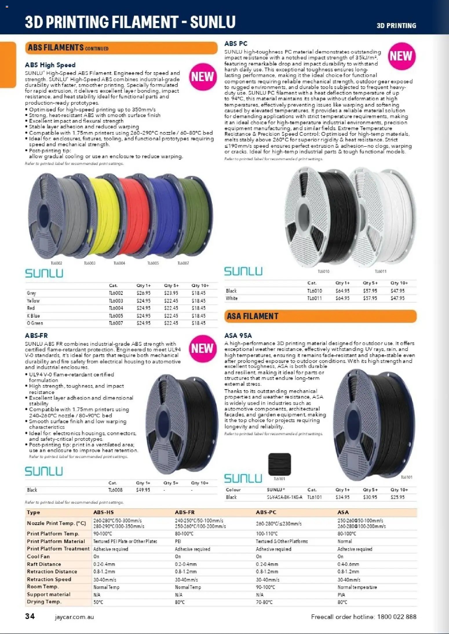 Jaycar catalogue from 31/08/2026 Engineering & Scientific Catalogue 2026/2027