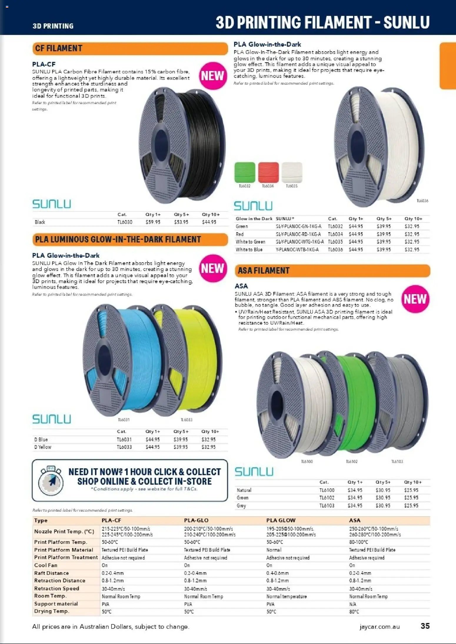 Jaycar catalogue from 31/08/2026 Engineering & Scientific Catalogue 2026/2027