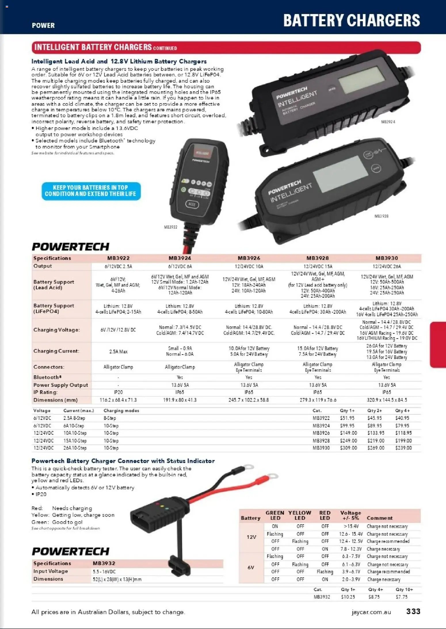 Jaycar catalogue from 31/08/2026 Engineering & Scientific Catalogue 2026/2027