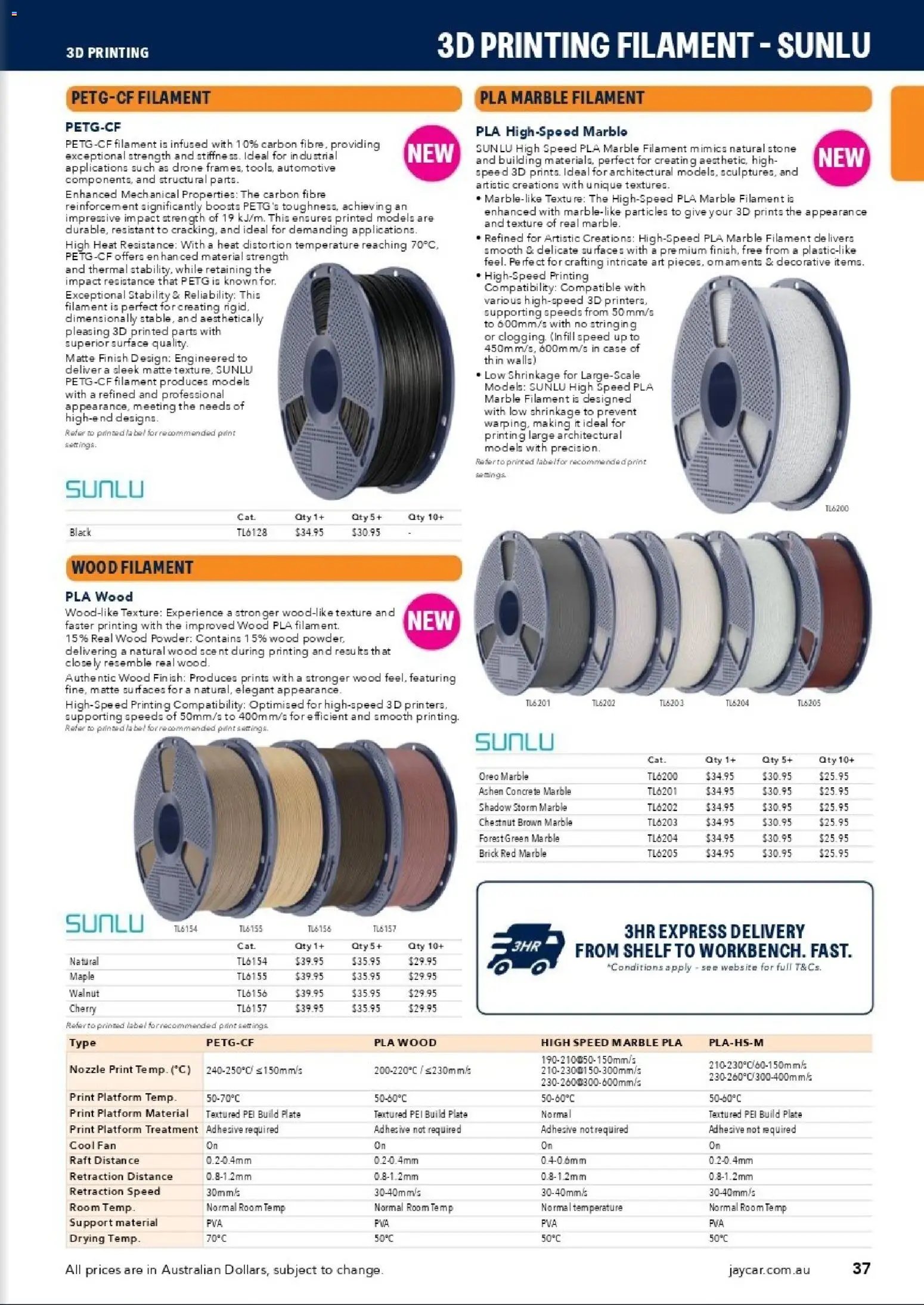Jaycar catalogue from 31/08/2026 Engineering & Scientific Catalogue 2026/2027