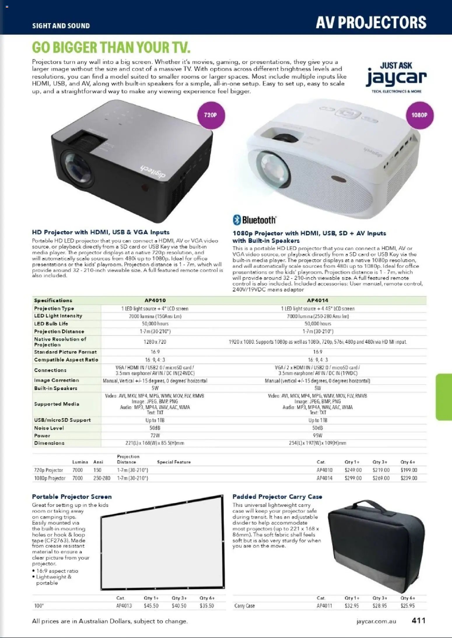 Jaycar catalogue from 31/08/2026 Engineering & Scientific Catalogue 2026/2027