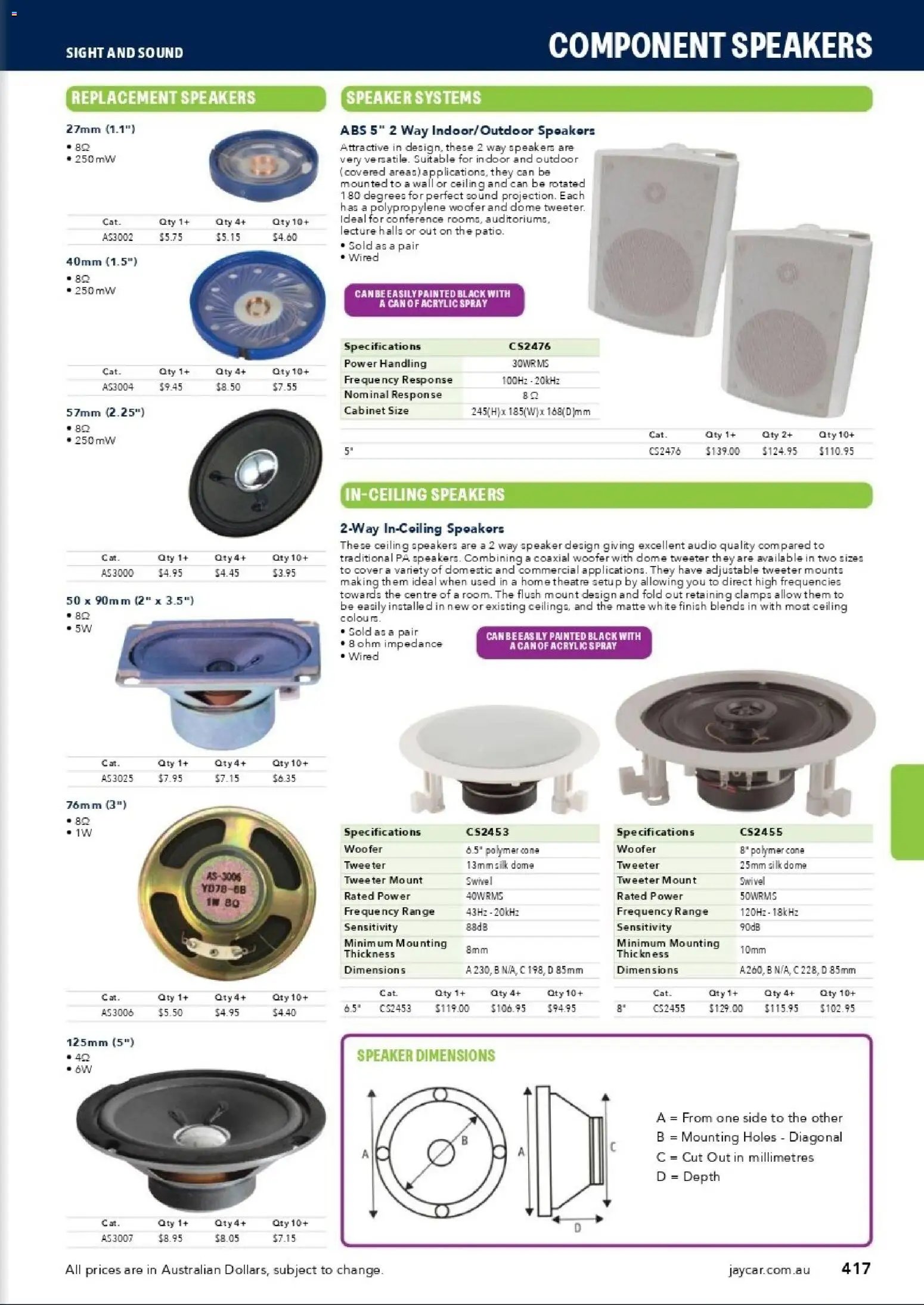 Jaycar catalogue from 31/08/2026 Engineering & Scientific Catalogue 2026/2027