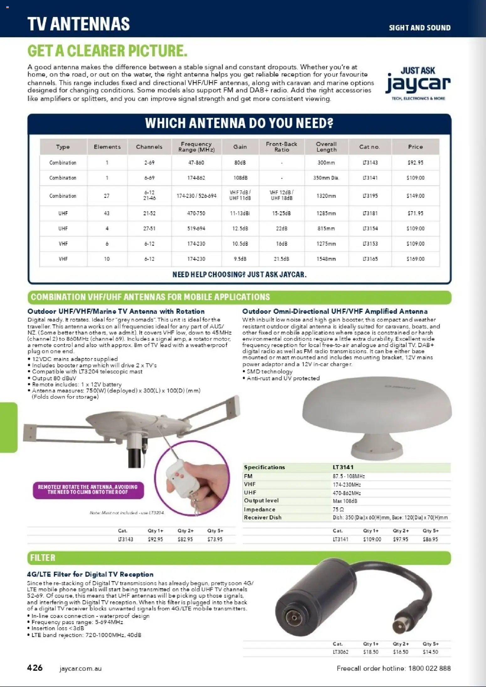 Jaycar catalogue from 31/08/2026 Engineering & Scientific Catalogue 2026/2027