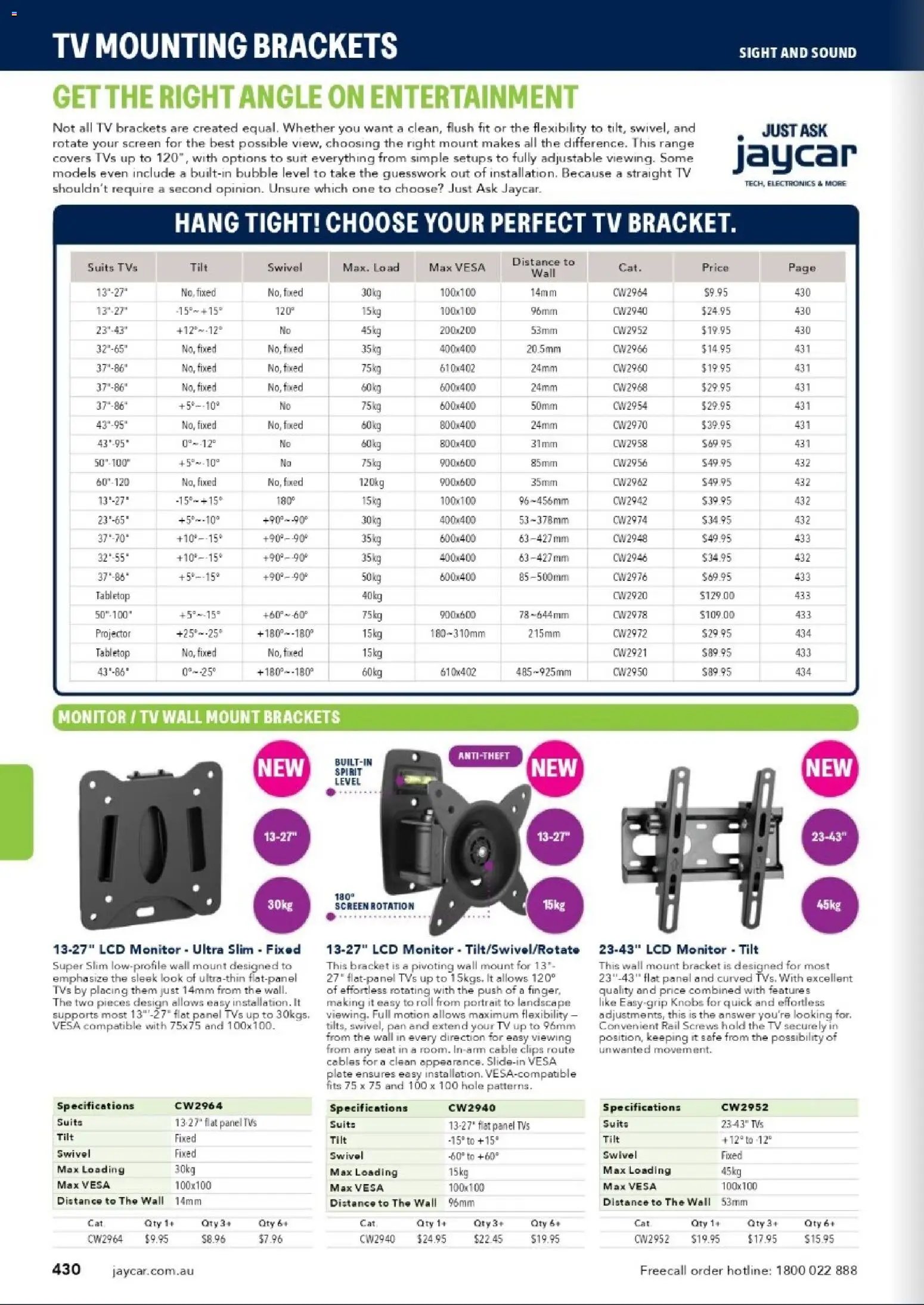 Jaycar catalogue from 31/08/2026 Engineering & Scientific Catalogue 2026/2027