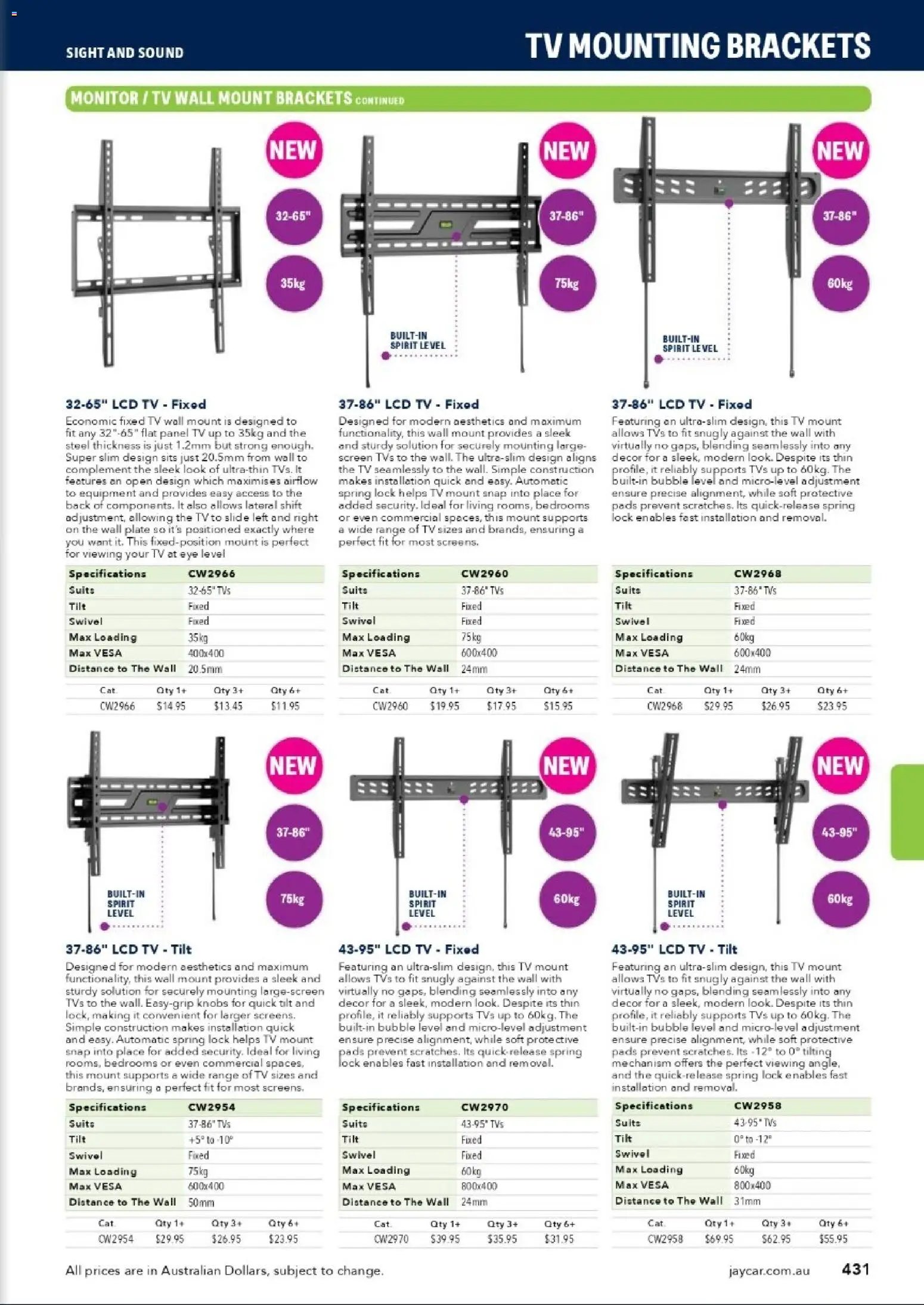 Jaycar catalogue from 31/08/2026 Engineering & Scientific Catalogue 2026/2027
