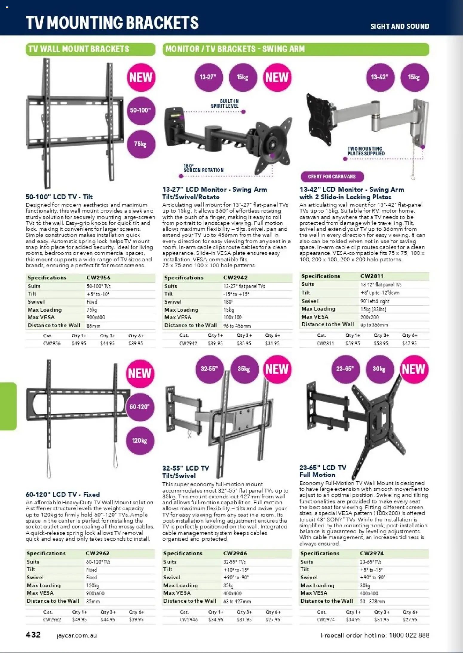 Jaycar catalogue from 31/08/2026 Engineering & Scientific Catalogue 2026/2027