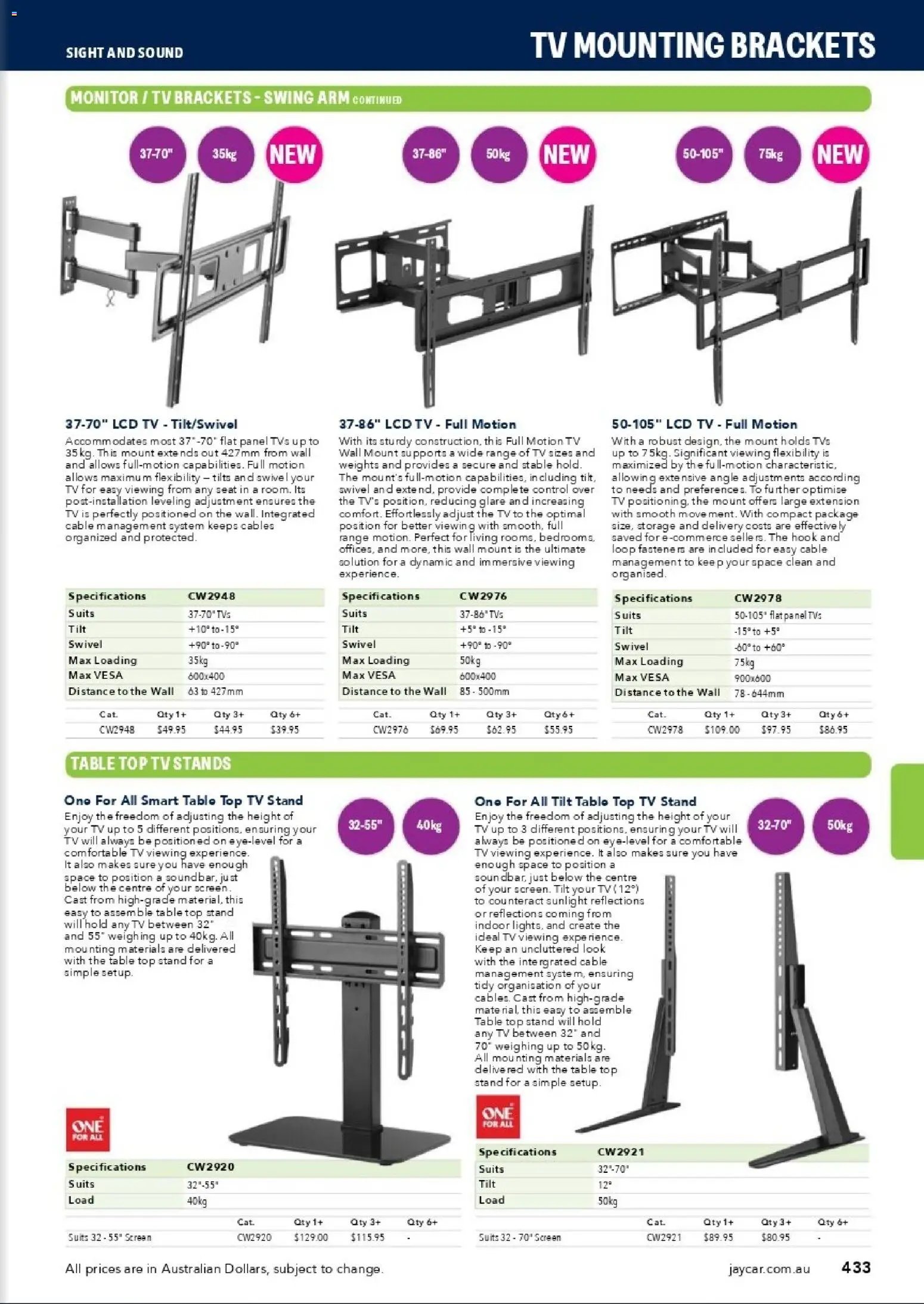 Jaycar catalogue from 31/08/2026 Engineering & Scientific Catalogue 2026/2027