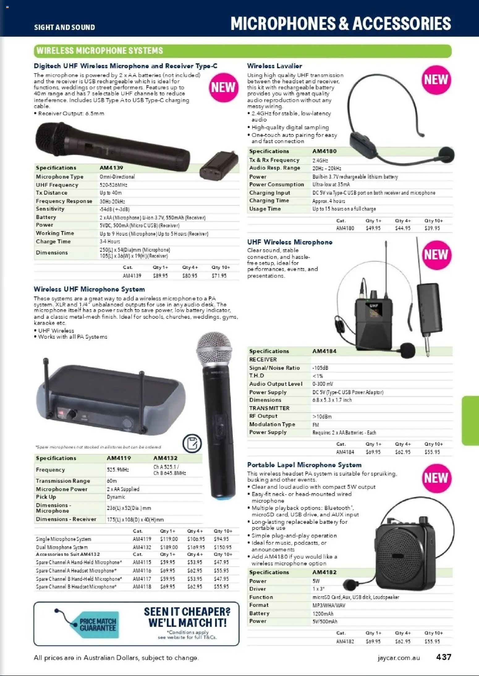 Jaycar catalogue from 31/08/2026 Engineering & Scientific Catalogue 2026/2027
