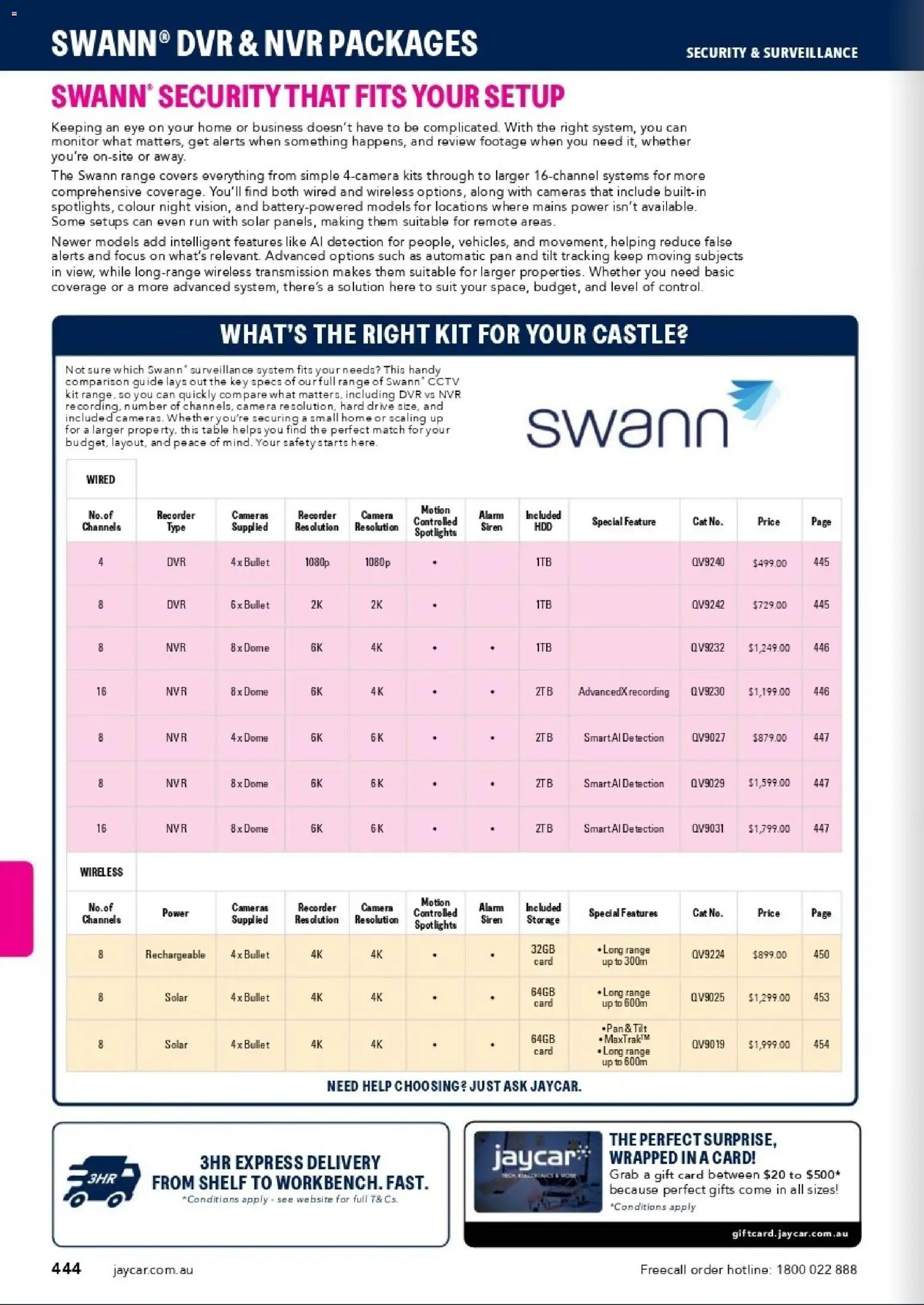 Jaycar catalogue from 31/08/2026 Engineering & Scientific Catalogue 2026/2027